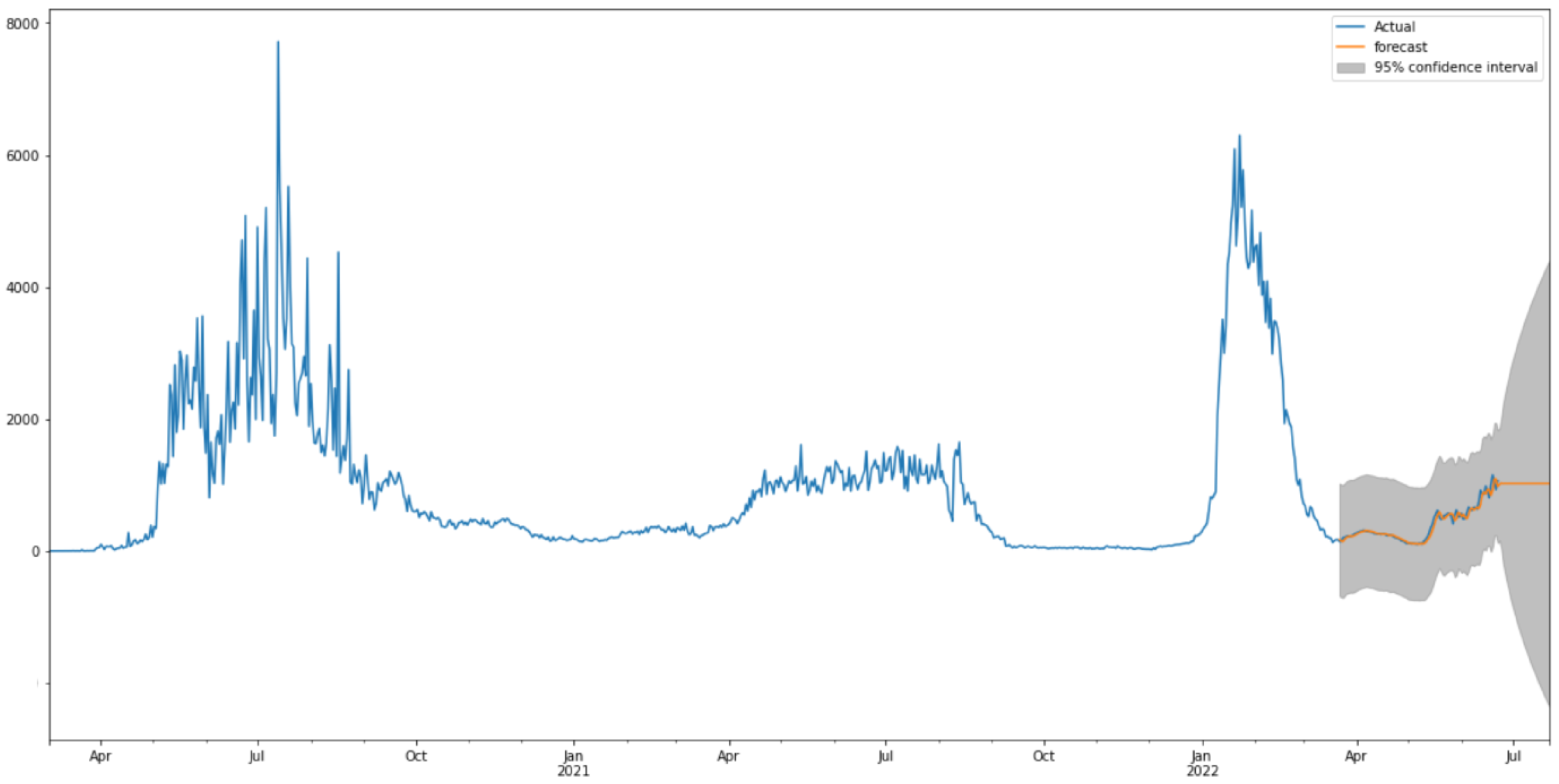 Healthcare 10 01874 g012