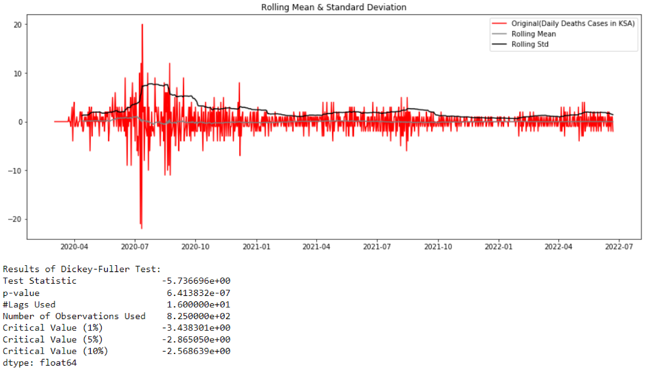 Healthcare 10 01874 g014
