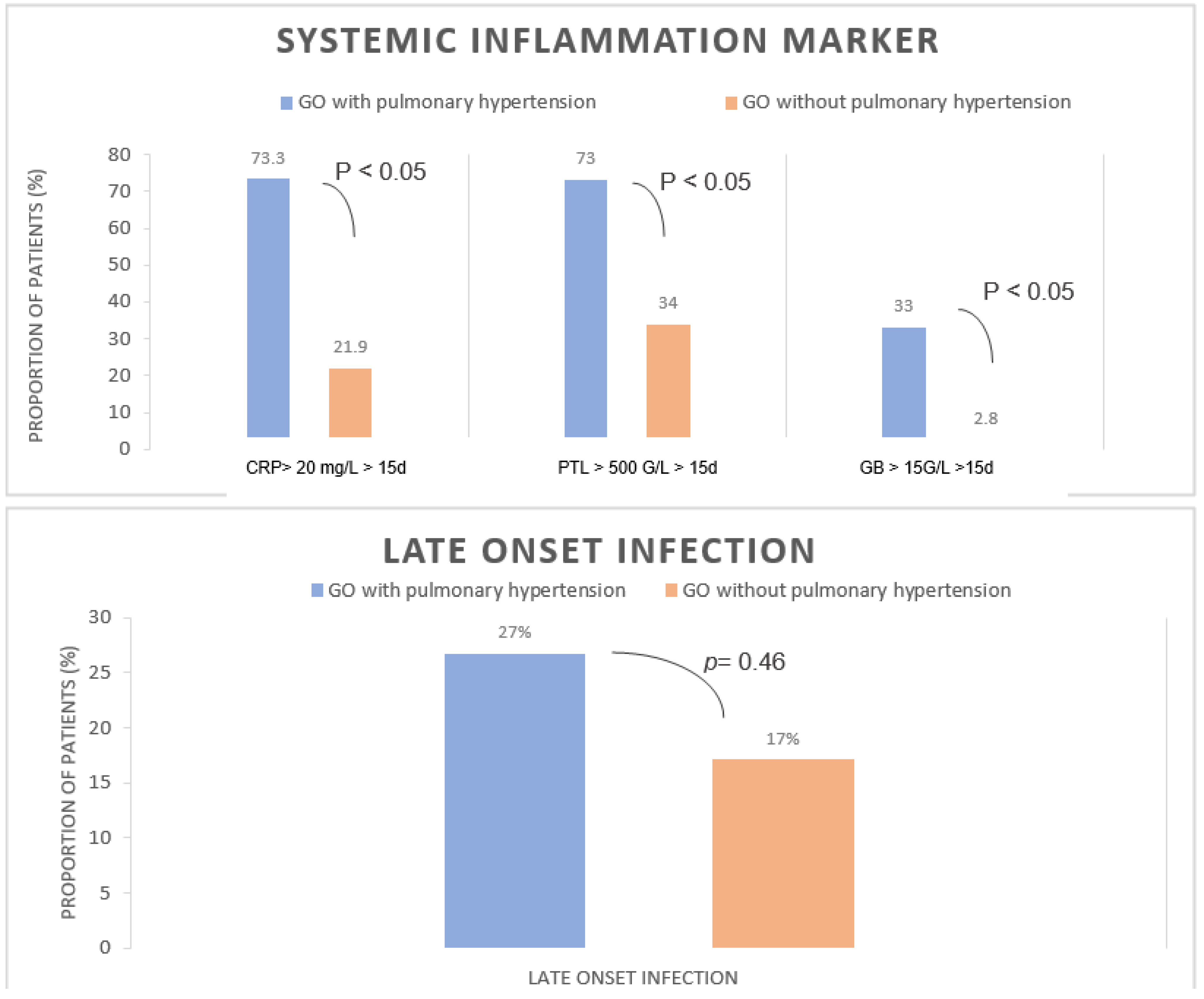 Healthcare 10 01998 g002
