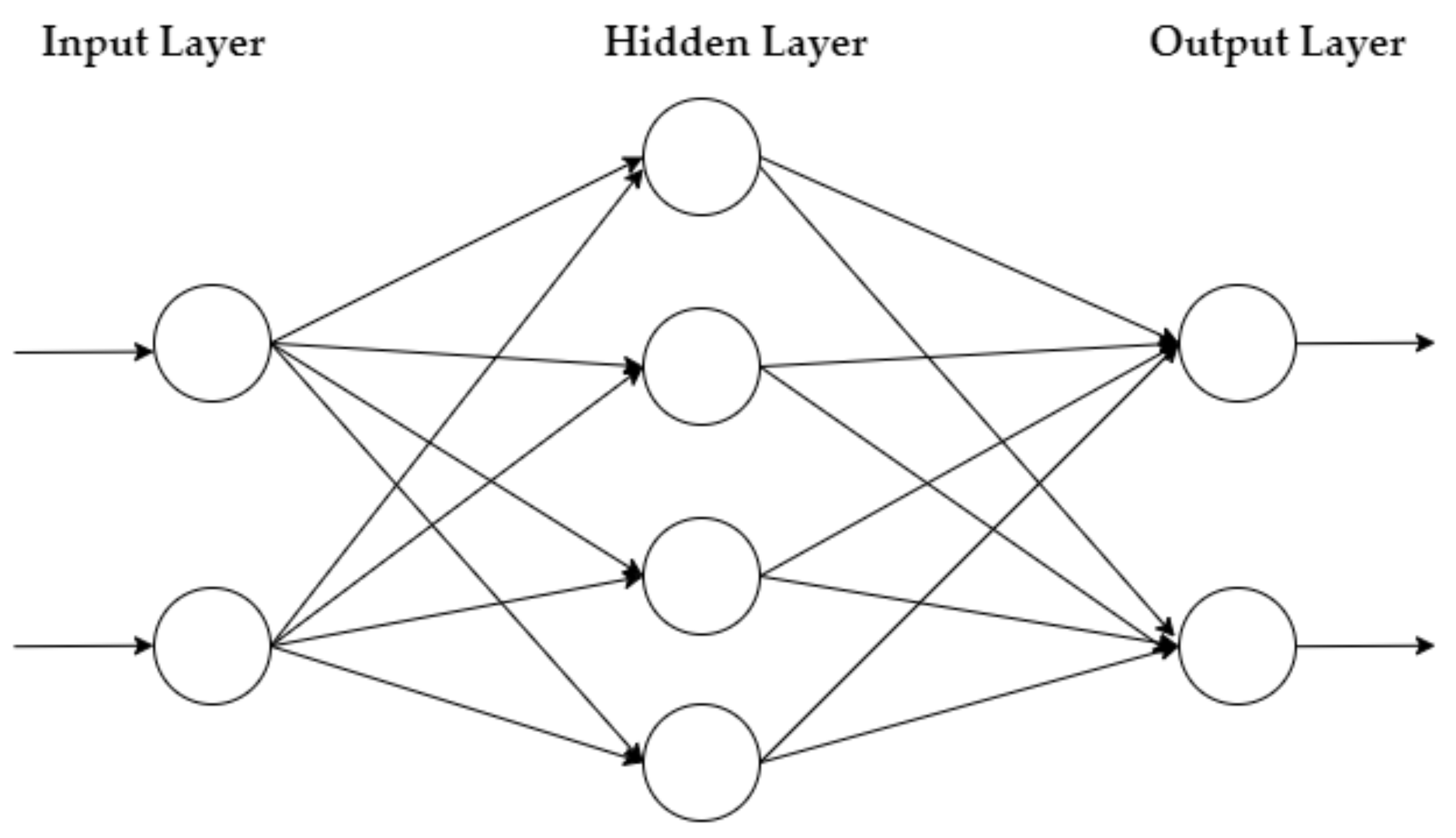 Healthcare 10 02002 g001