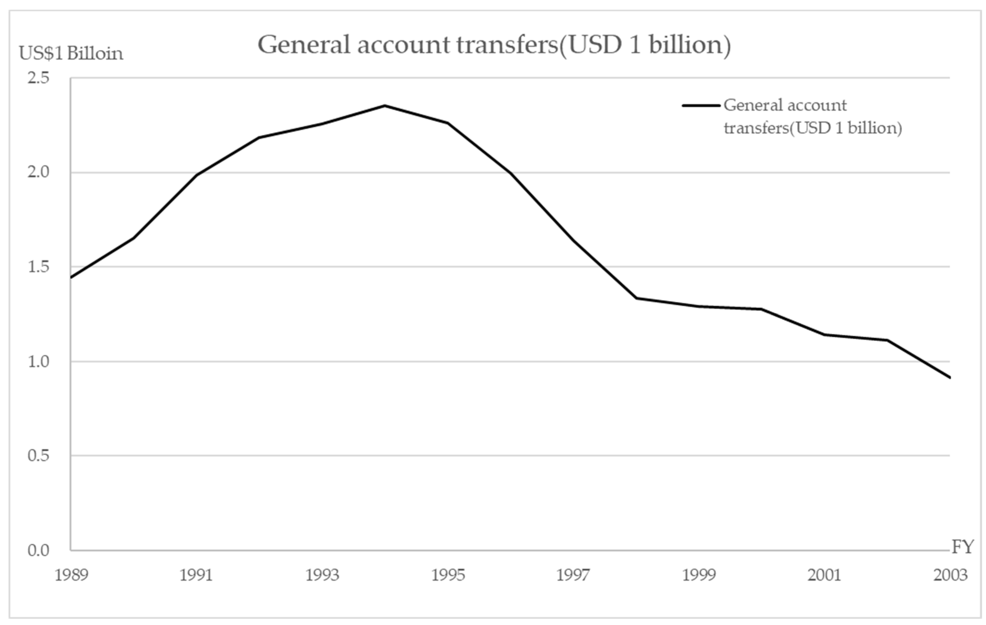 Healthcare 10 02084 g001