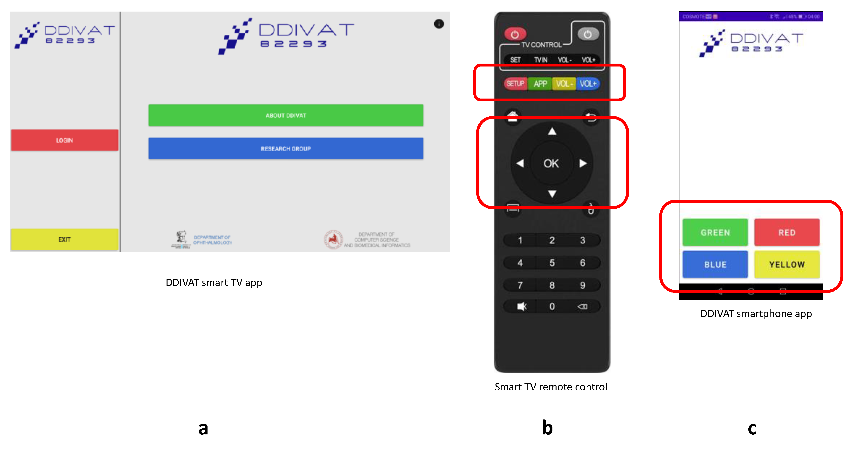 Healthcare 10 02117 g004