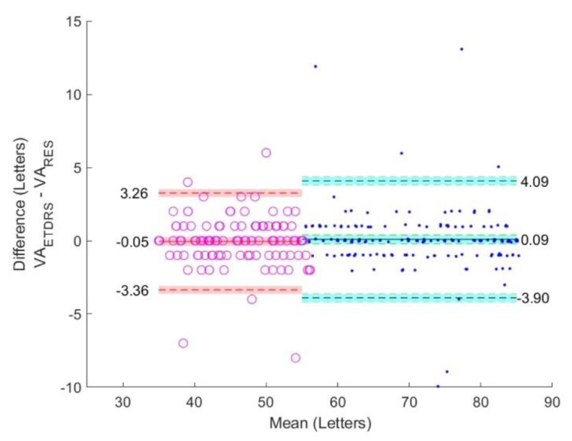 Healthcare 10 02117 g006