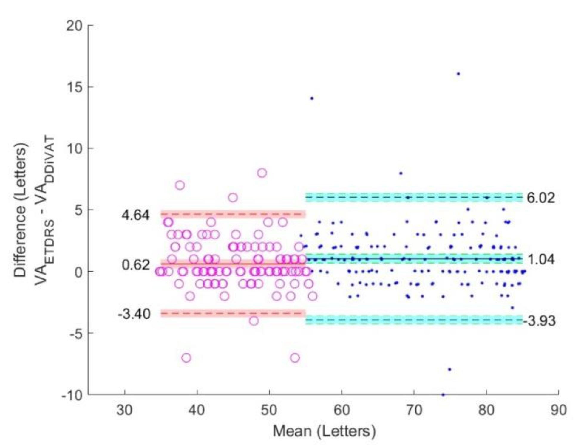 Healthcare 10 02117 g007