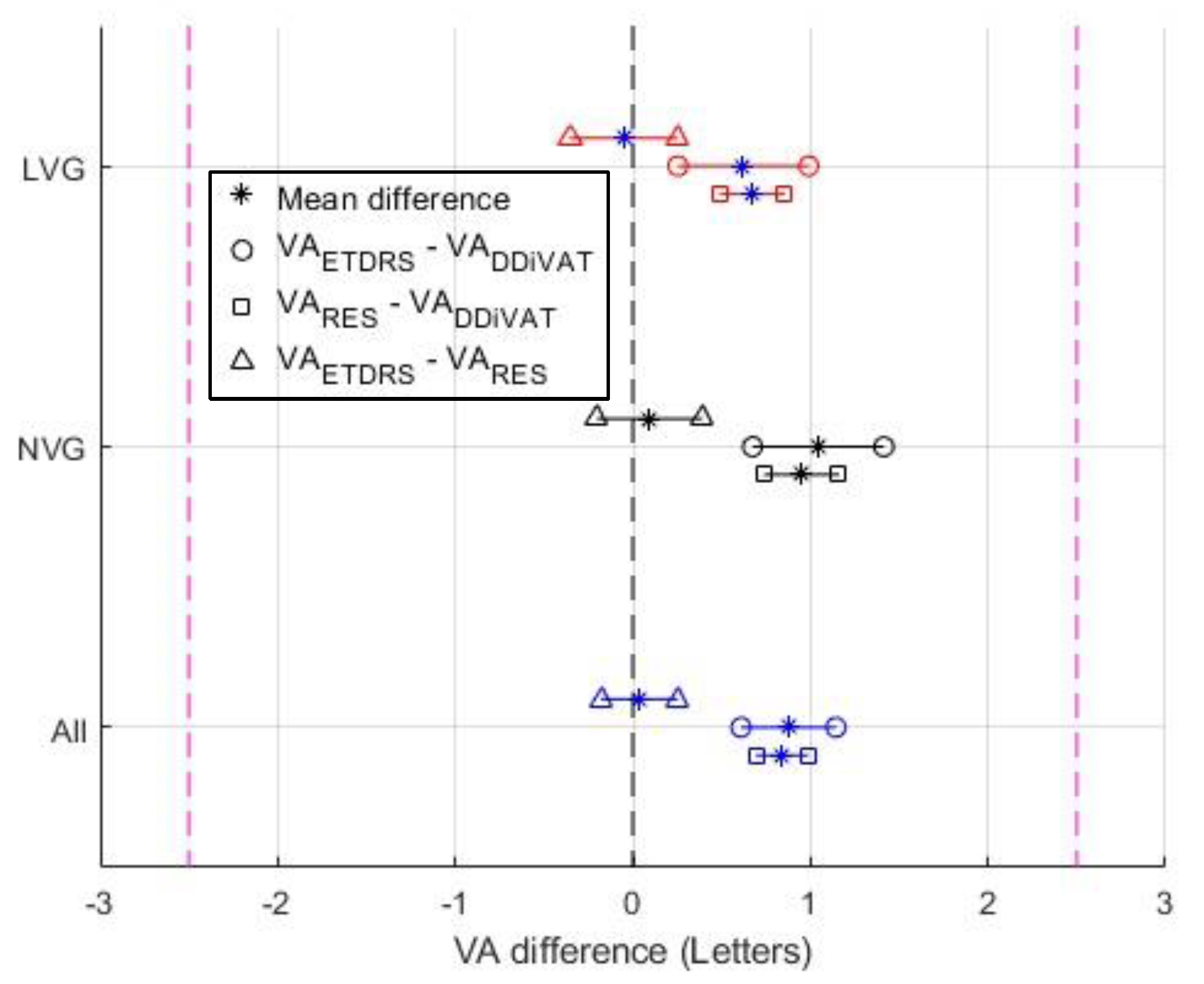 Healthcare 10 02117 g009