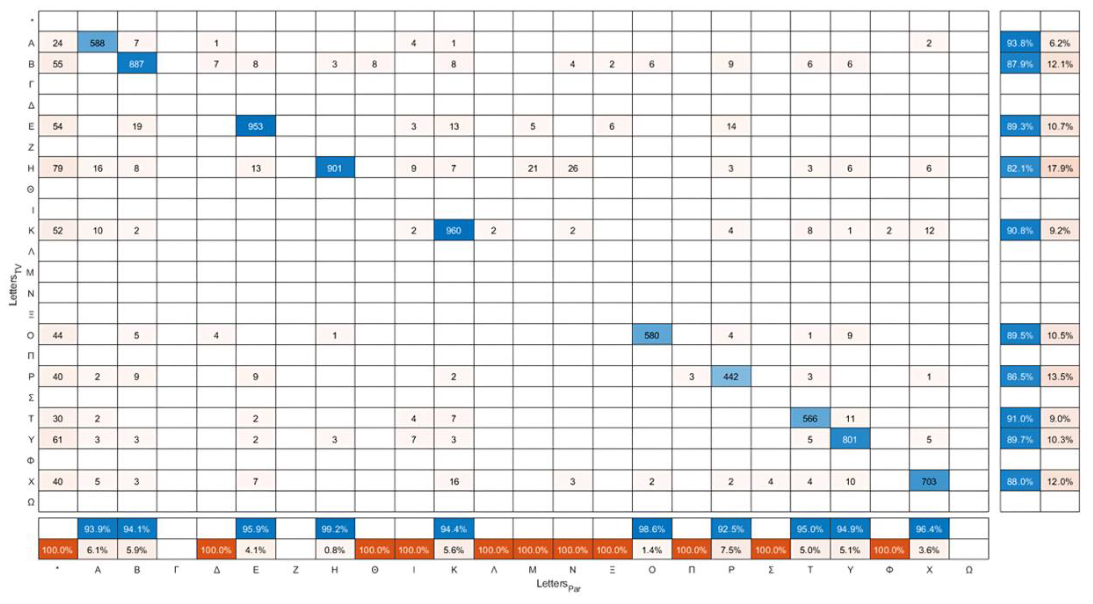Healthcare 10 02117 g010