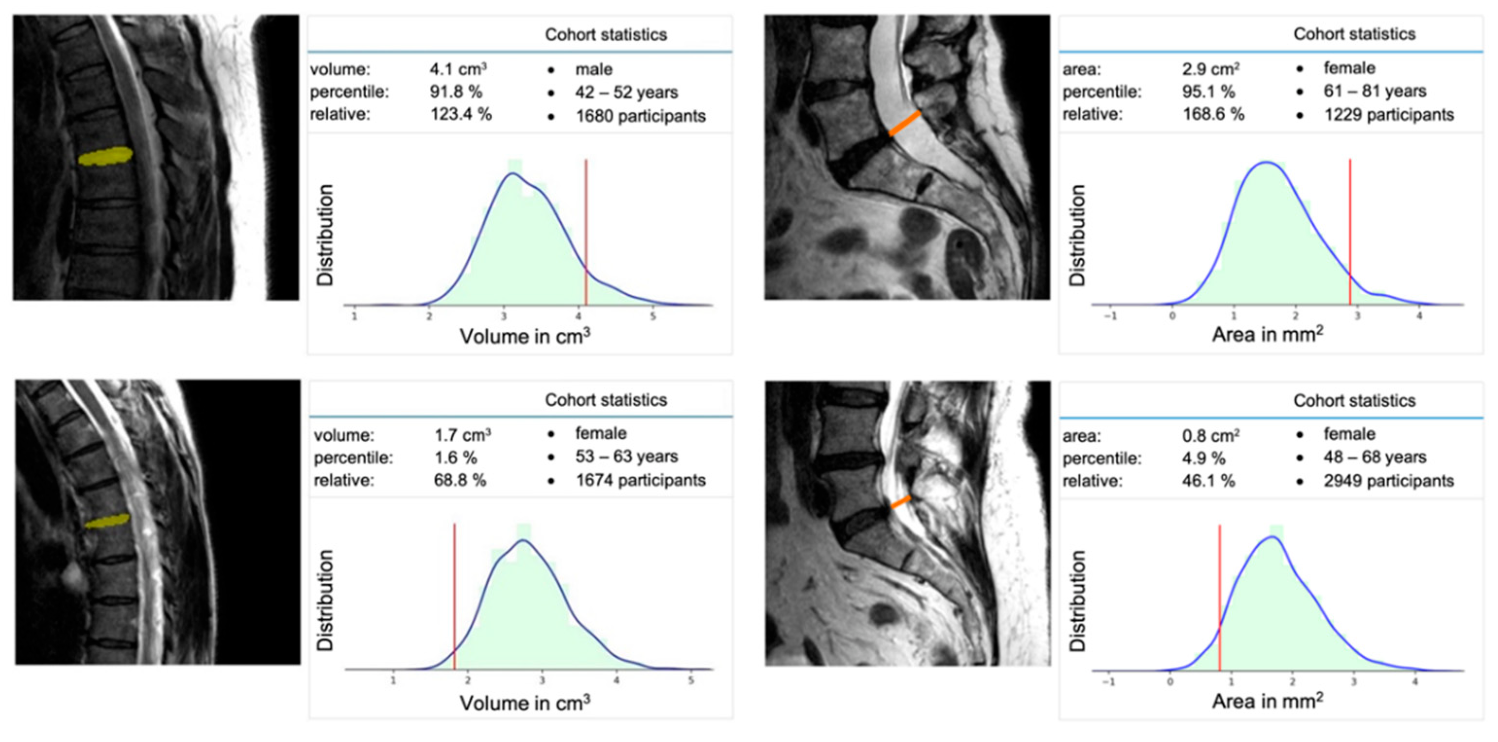 Healthcare 10 02132 g005