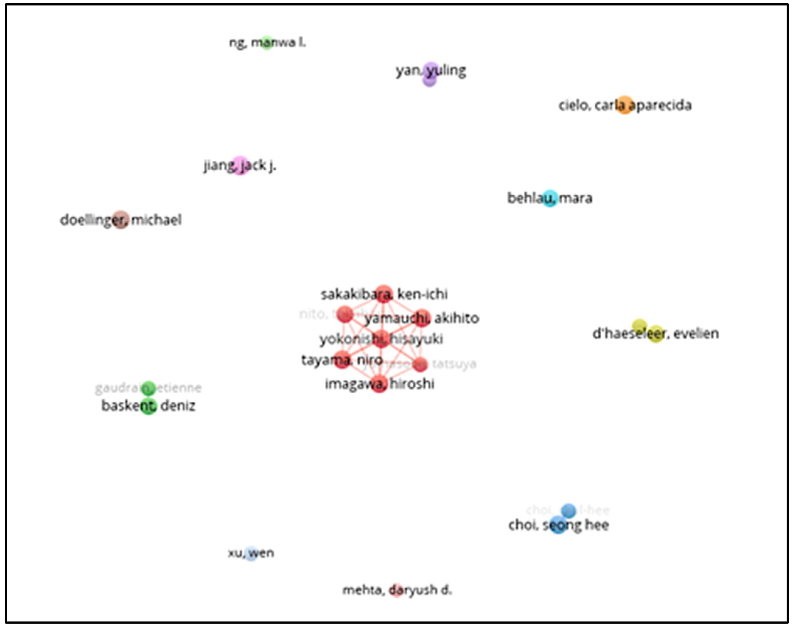 Healthcare 10 02137 g003