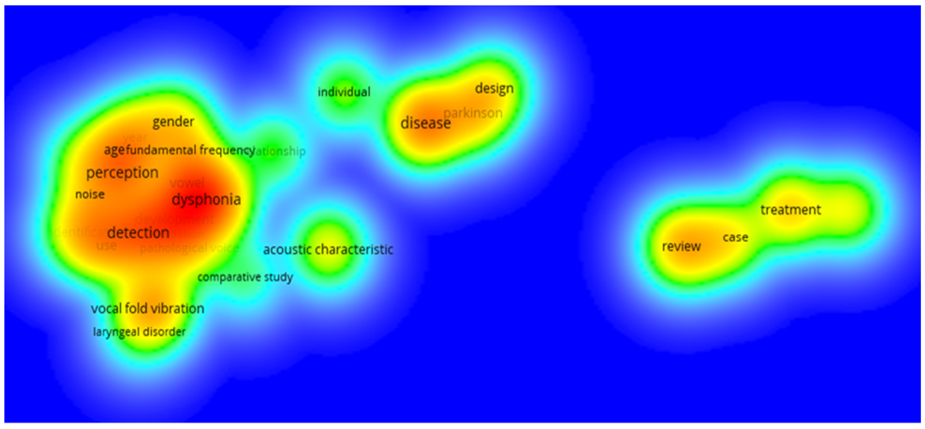 Healthcare 10 02137 g006