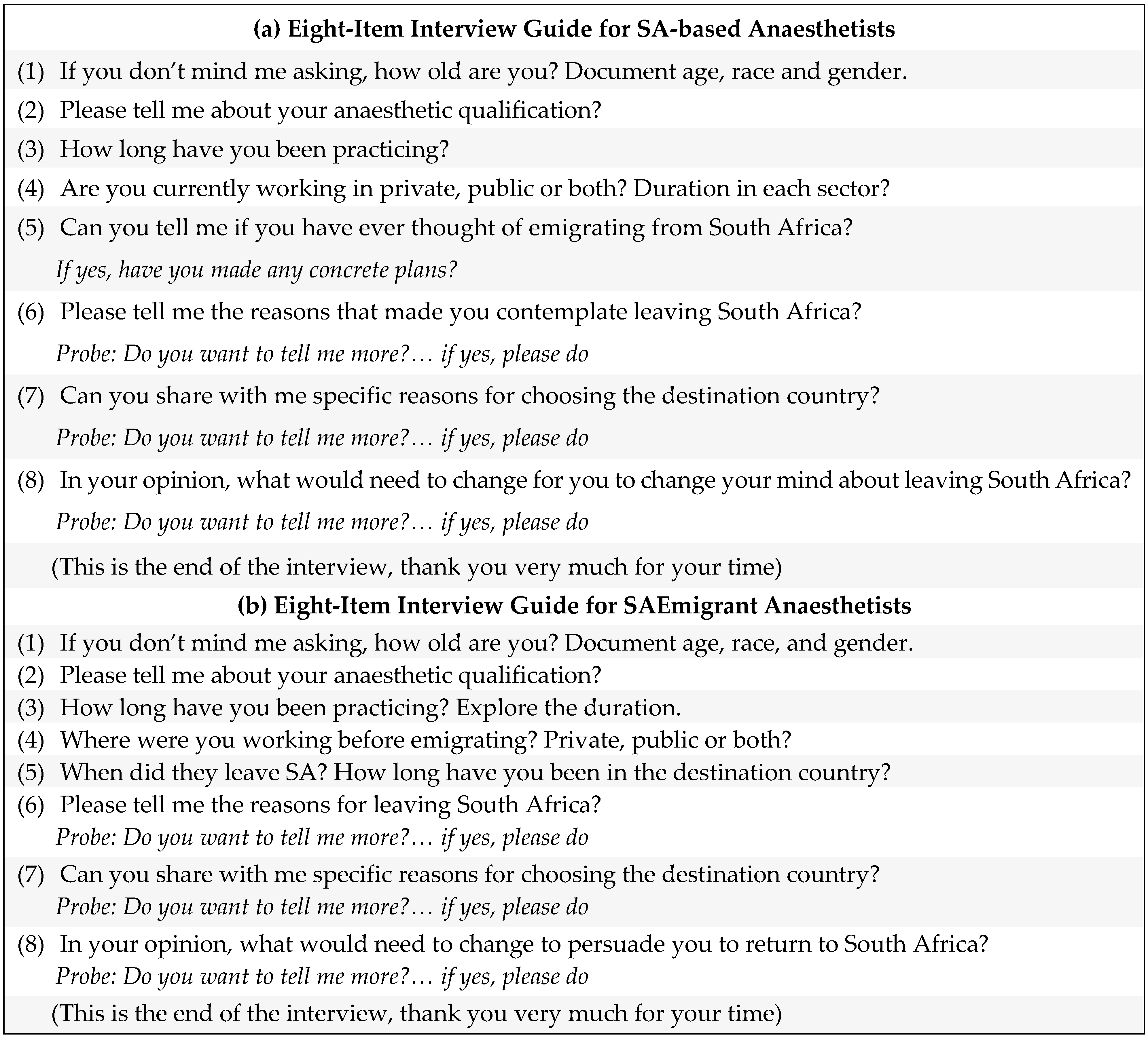 Healthcare 10 02165 g001 Healthcare 10 02165 g001