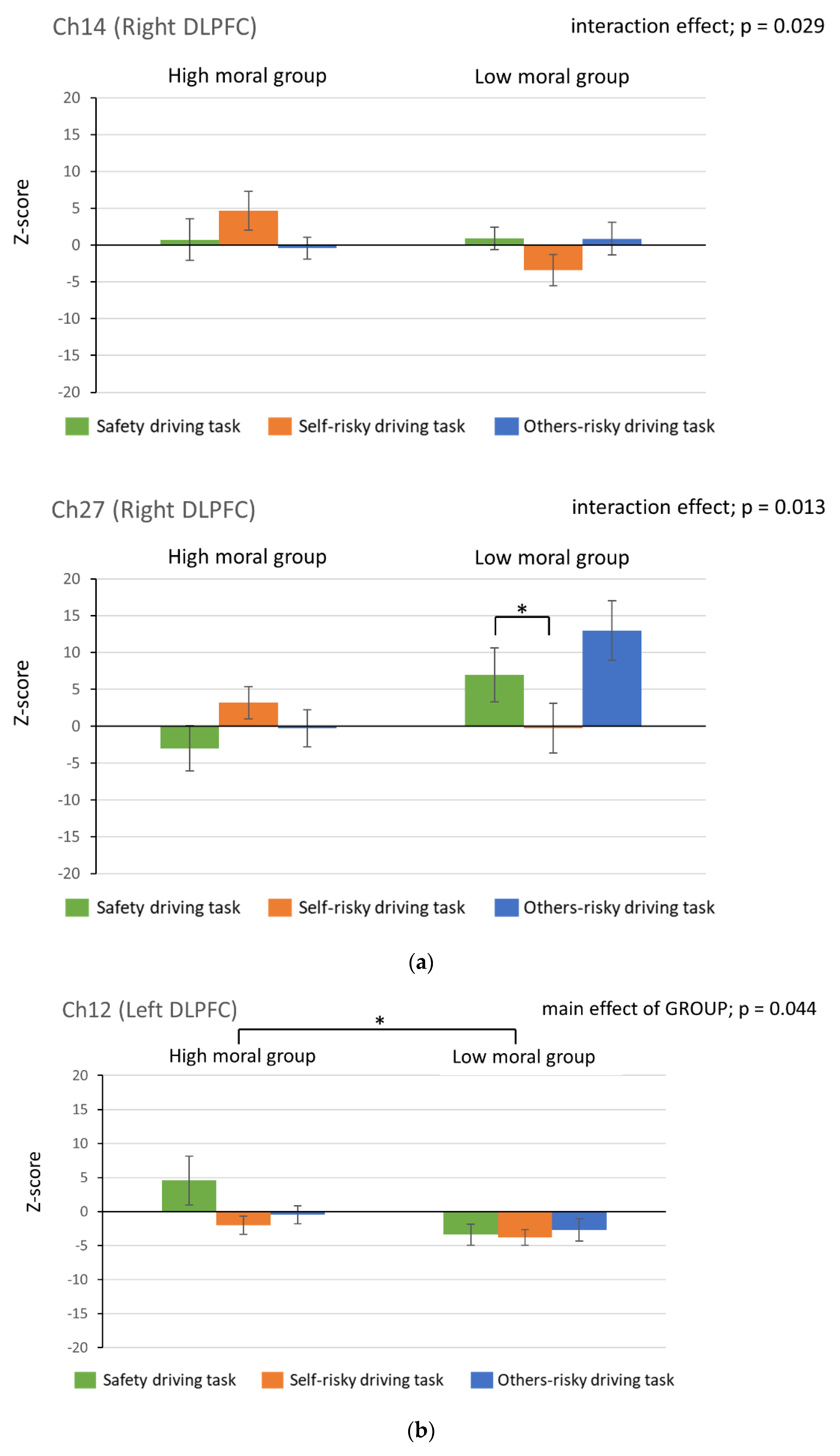 Healthcare 10 02221 g003a Healthcare 10 02221 g003a