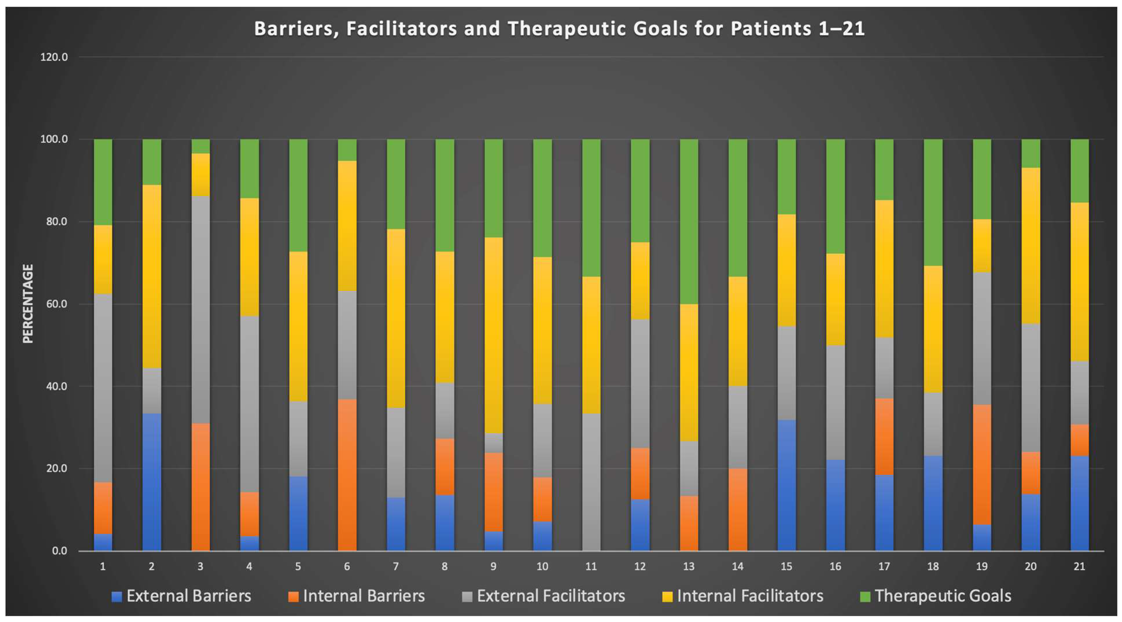 Healthcare 10 02228 g002 Healthcare 10 02228 g002