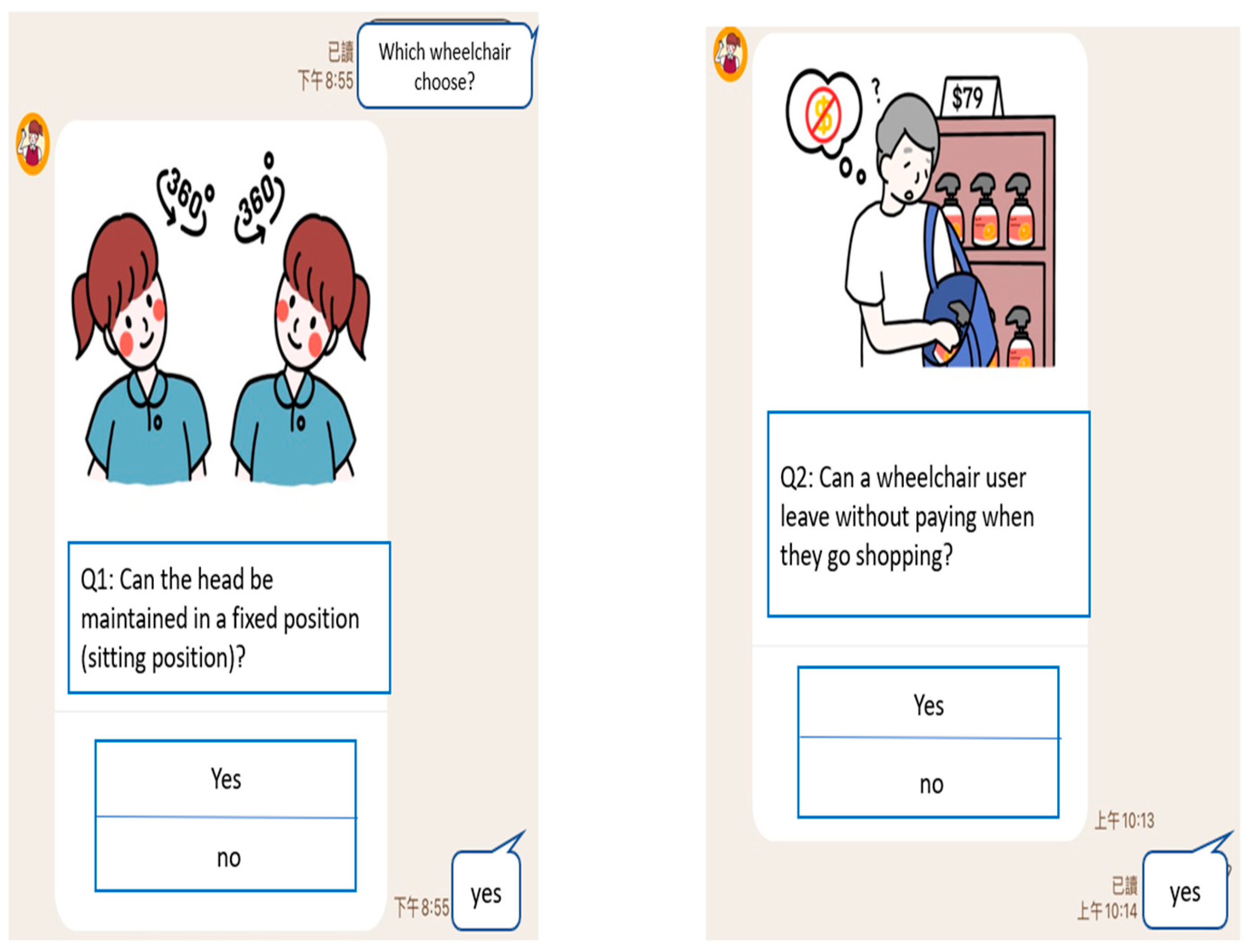 Healthcare 10 02238 g004