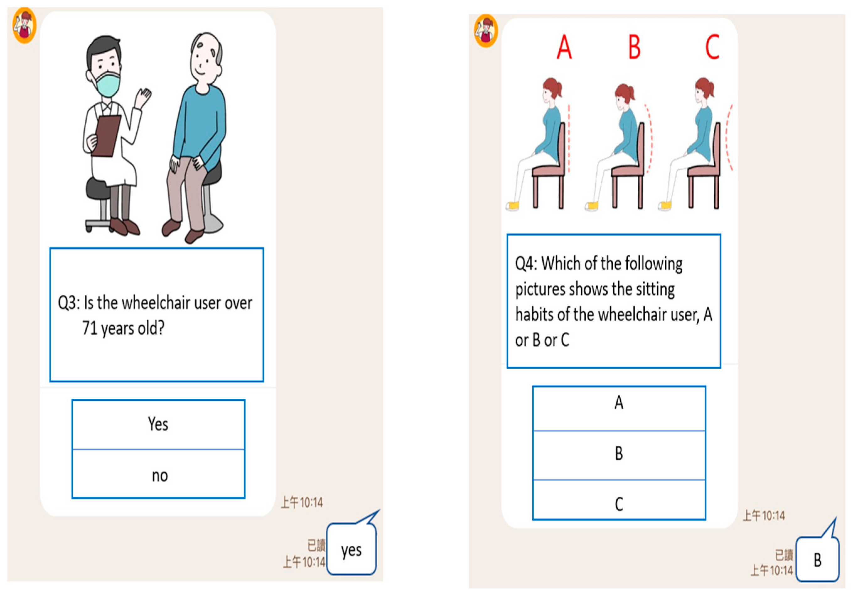 Healthcare 10 02238 g005