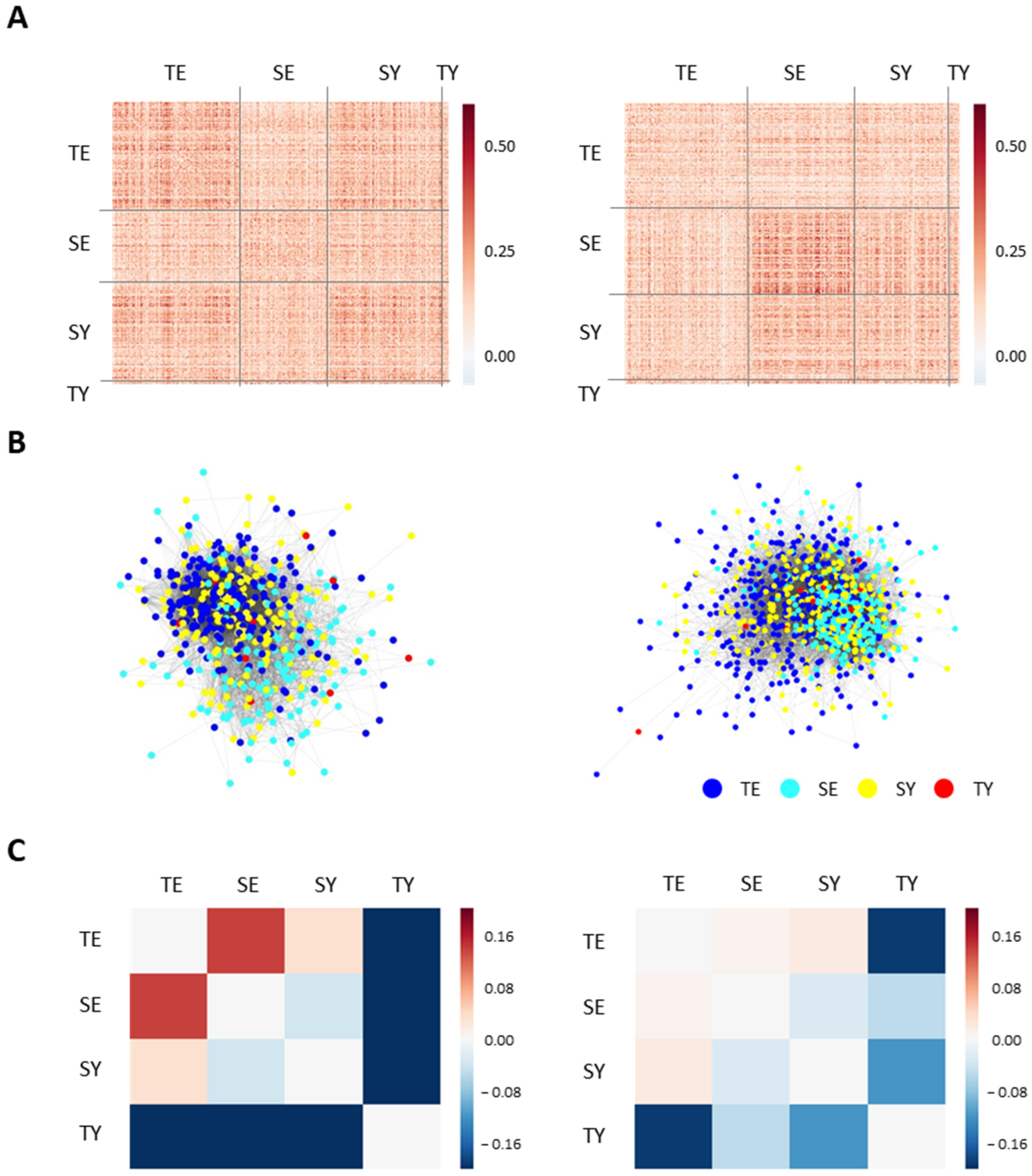 Healthcare 10 02248 g005 Healthcare 10 02248 g005