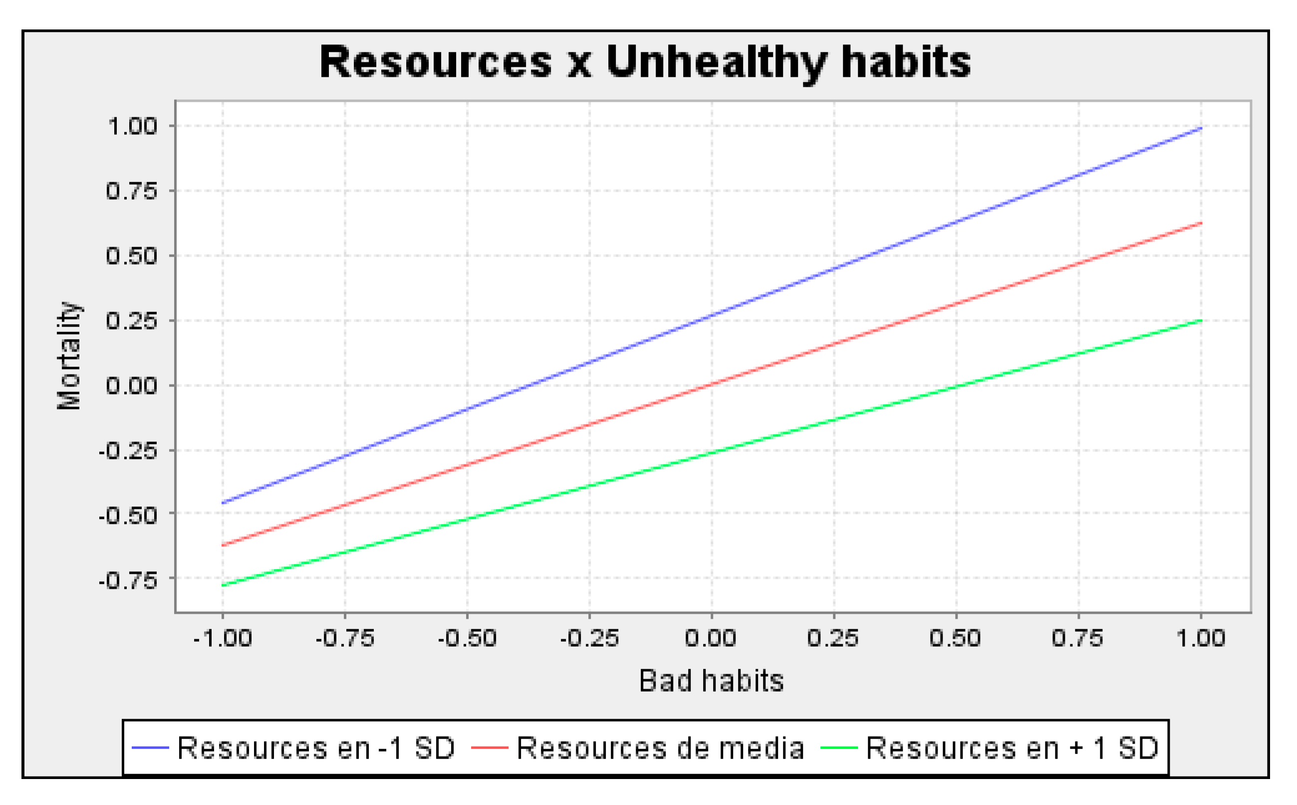 Healthcare 10 02253 g005