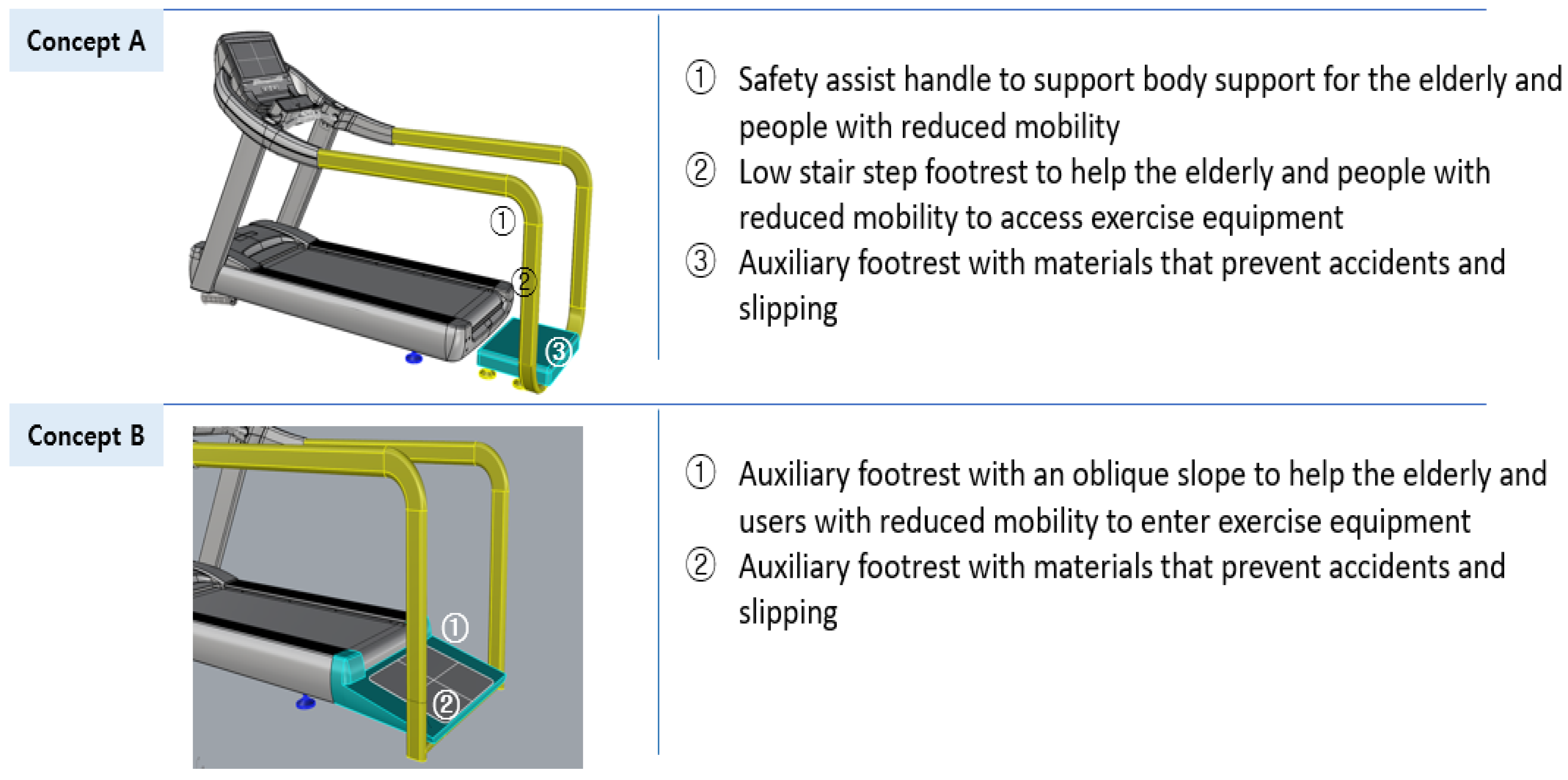 Healthcare 10 02278 g009