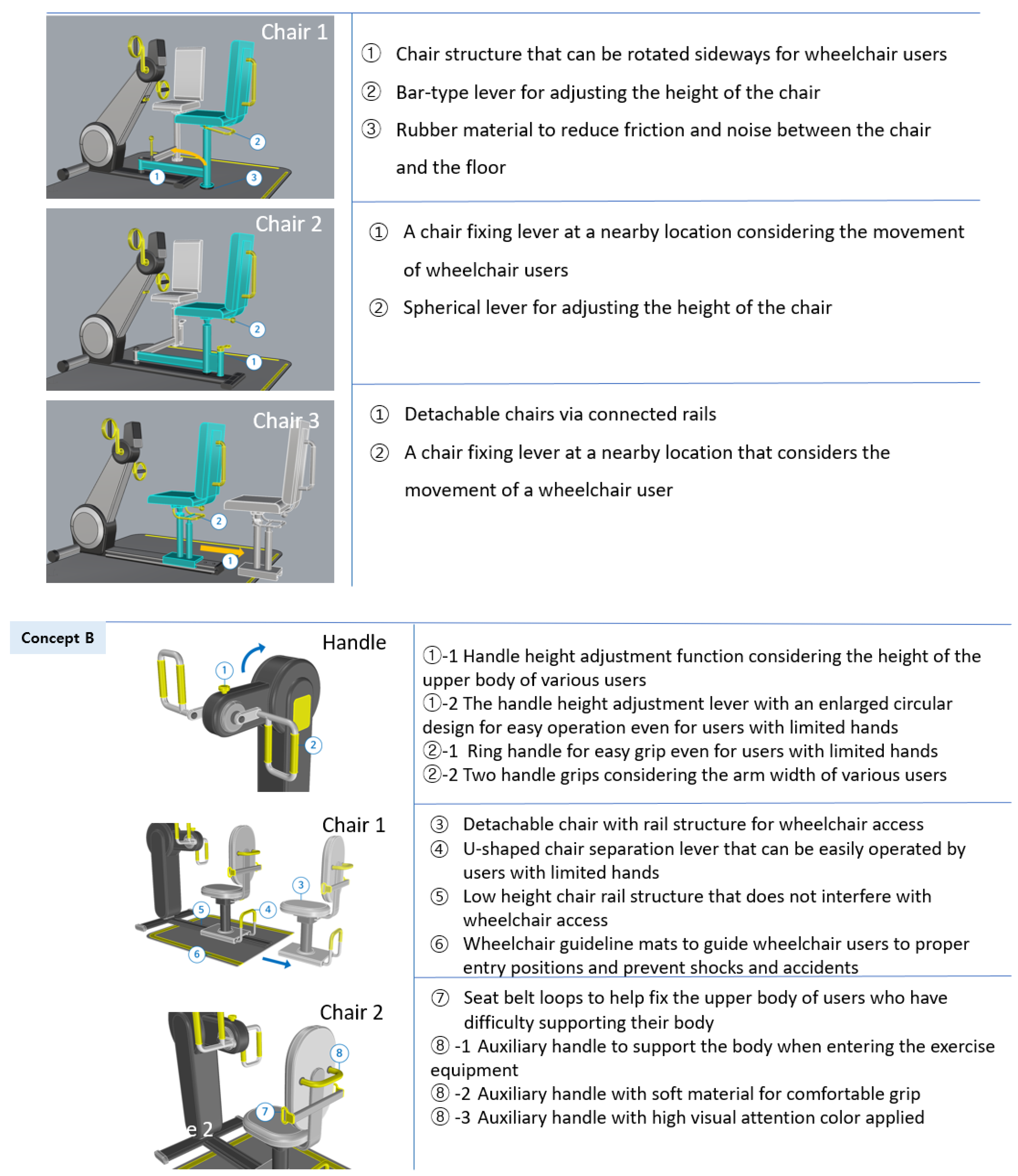 Healthcare 10 02278 g010b