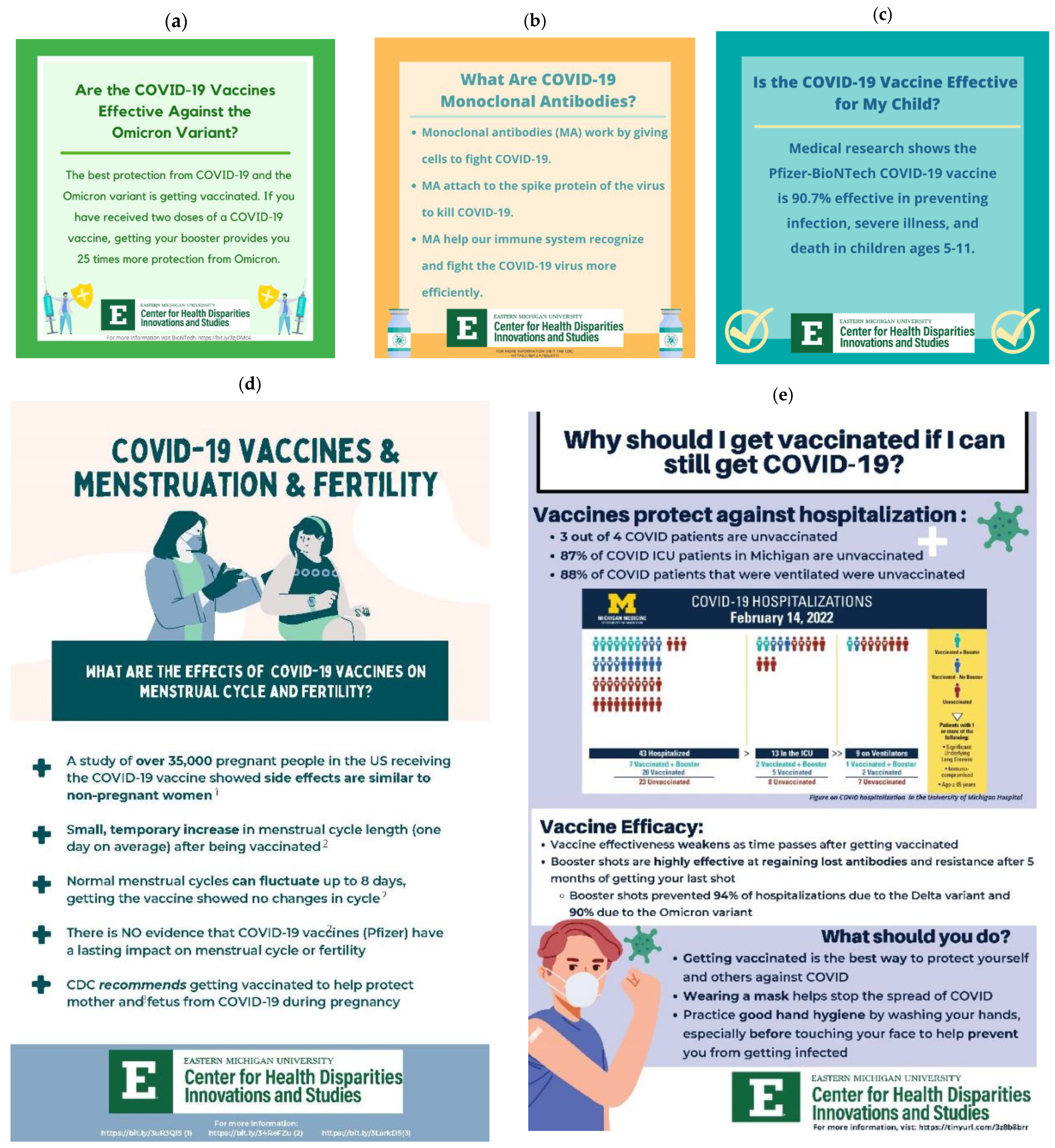 Healthcare 10 02284 g001