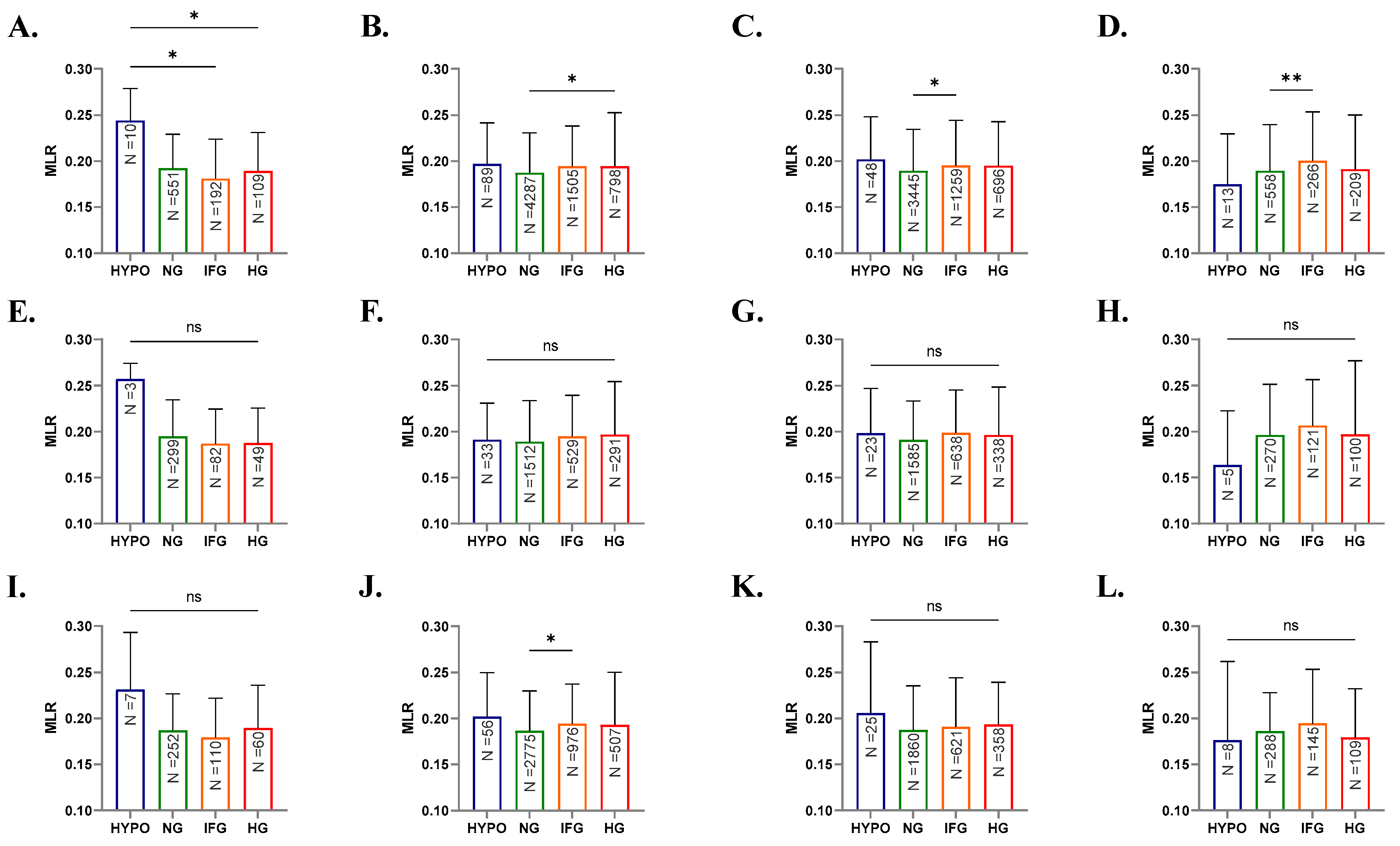 Healthcare 10 02289 g003 Healthcare 10 02289 g003