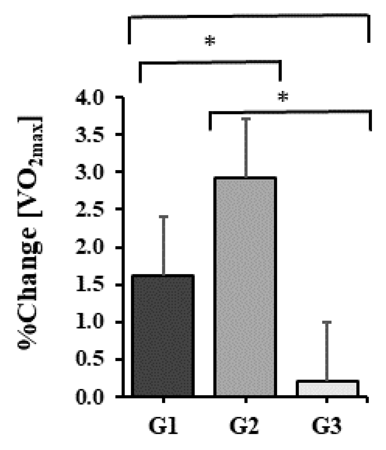 Healthcare 10 02296 g001 Healthcare 10 02296 g001