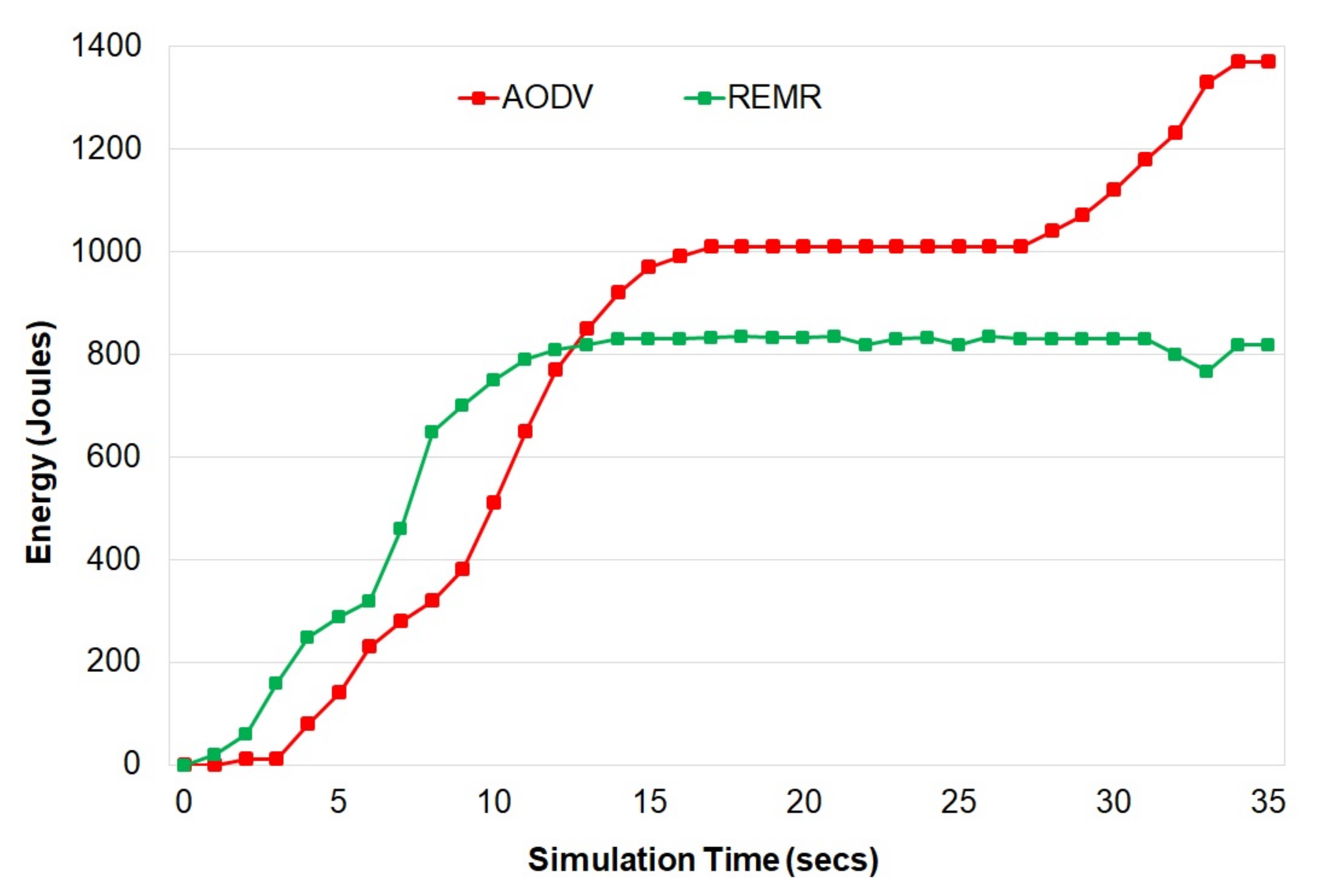 Healthcare 10 02297 g002