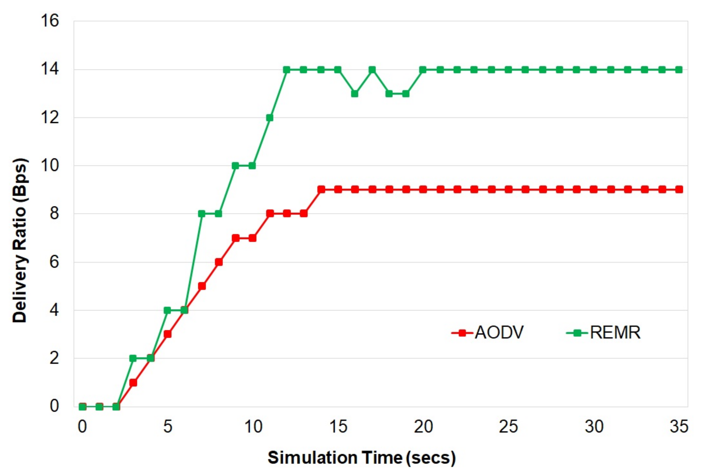 Healthcare 10 02297 g004