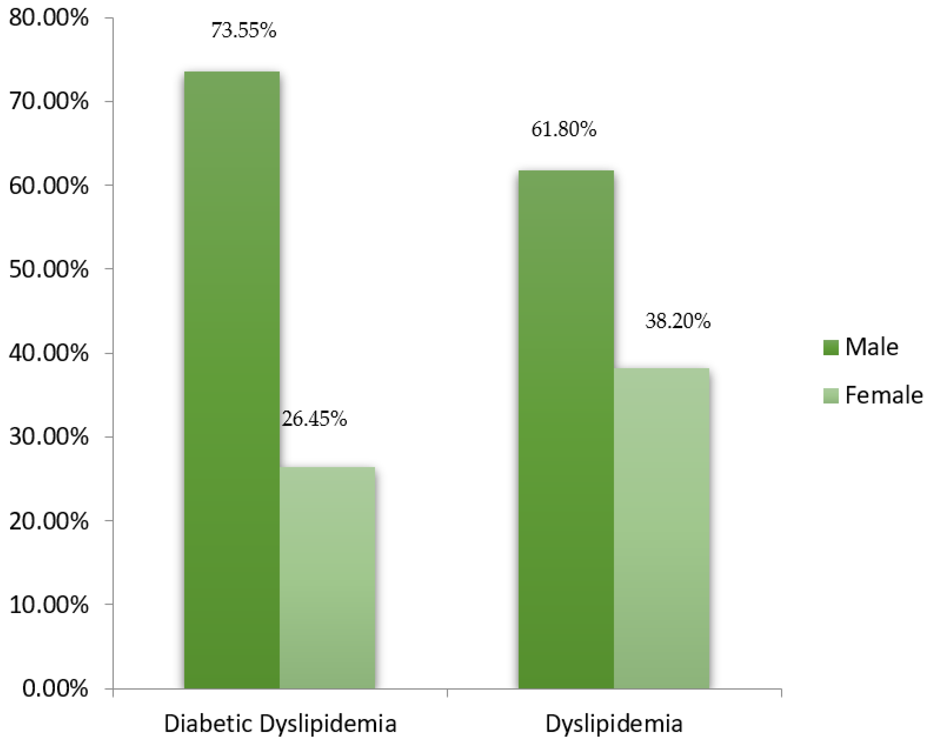Healthcare 10 02308 g001