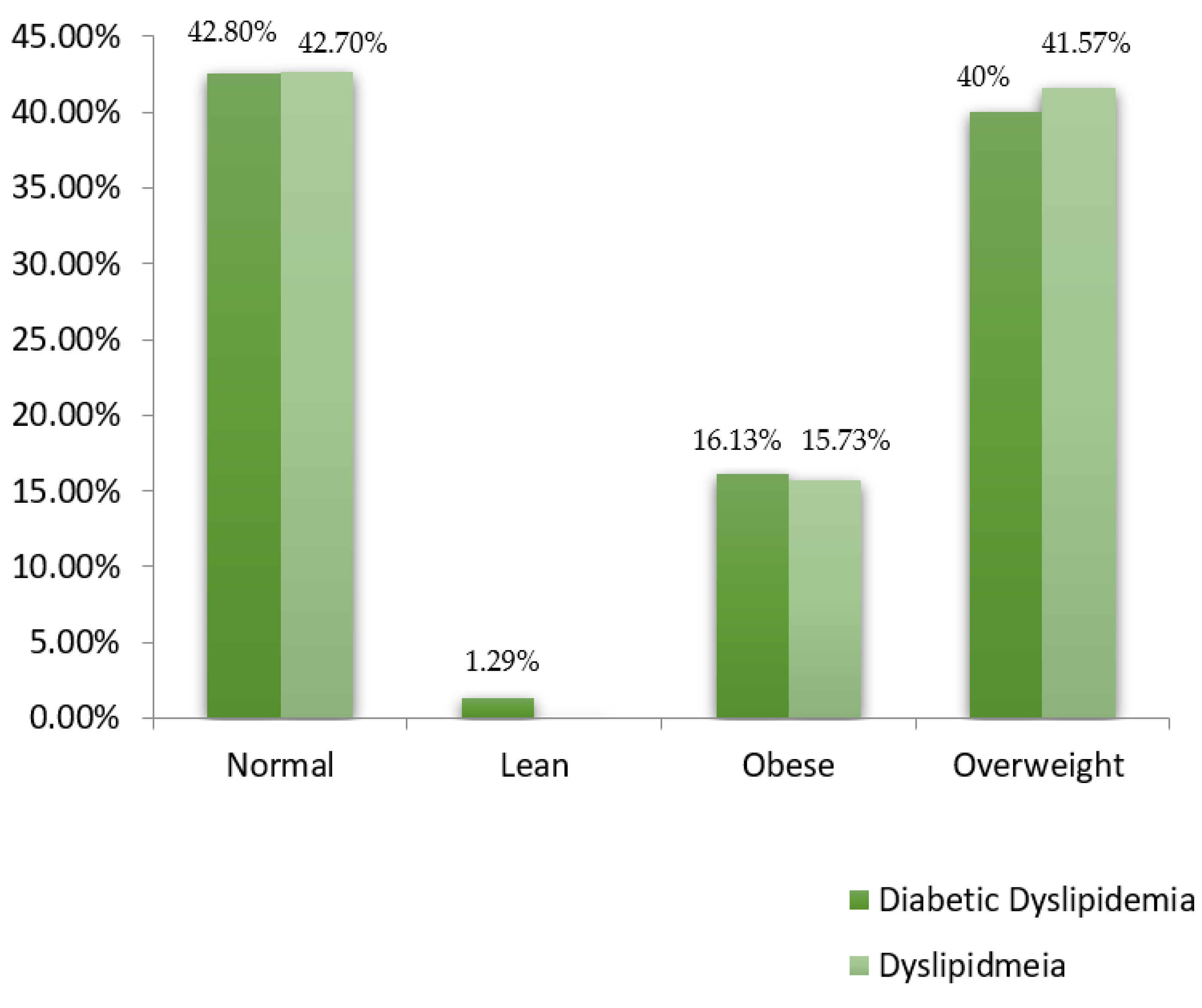 Healthcare 10 02308 g004