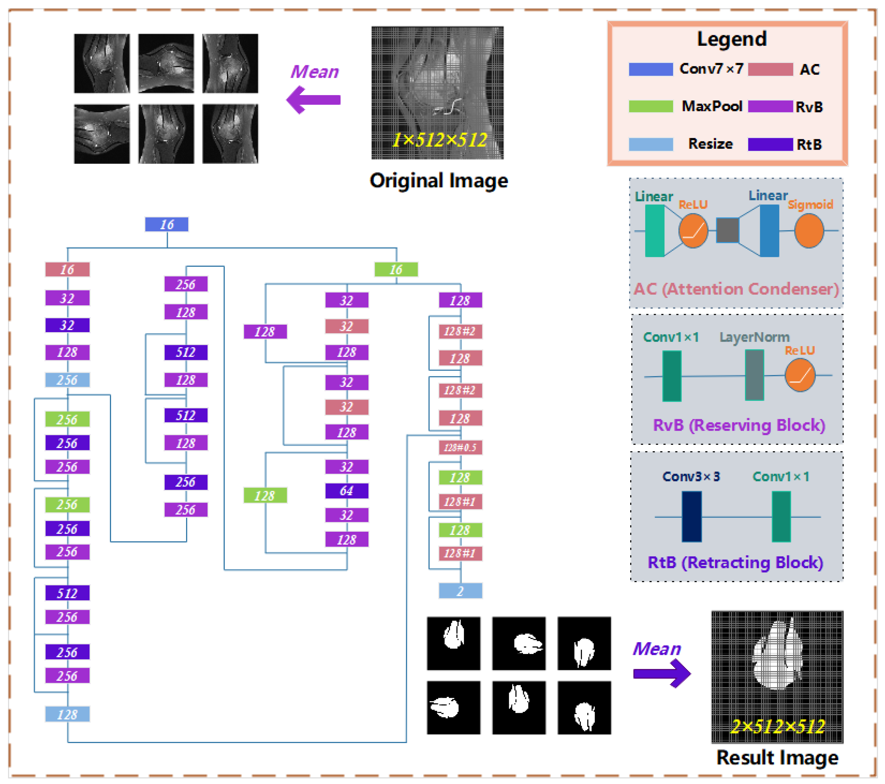 Healthcare 10 02313 g004