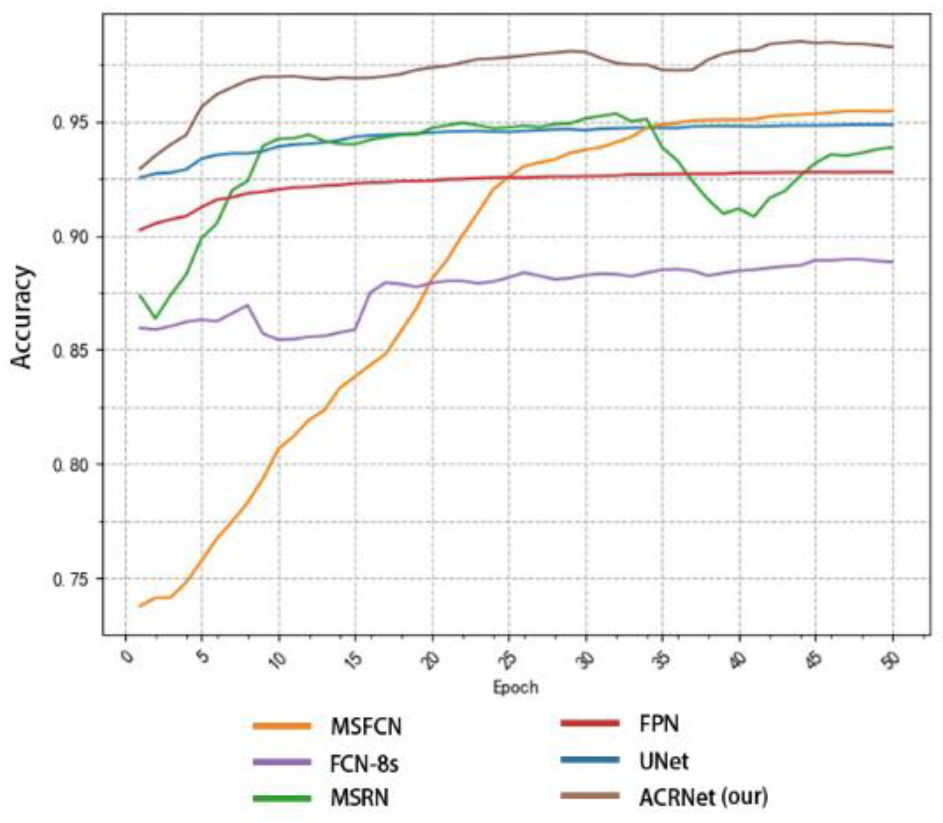 Healthcare 10 02313 g008