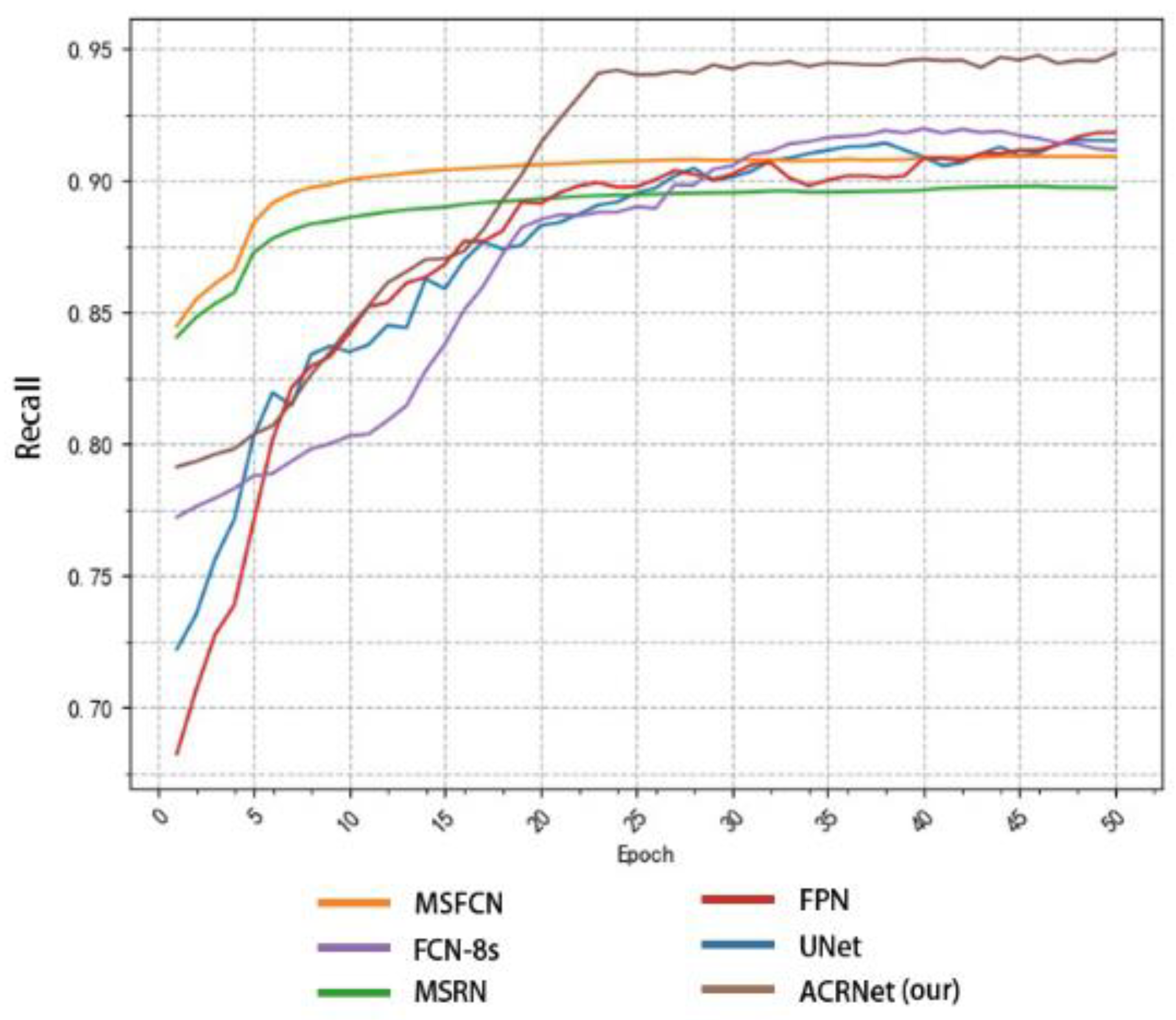 Healthcare 10 02313 g009