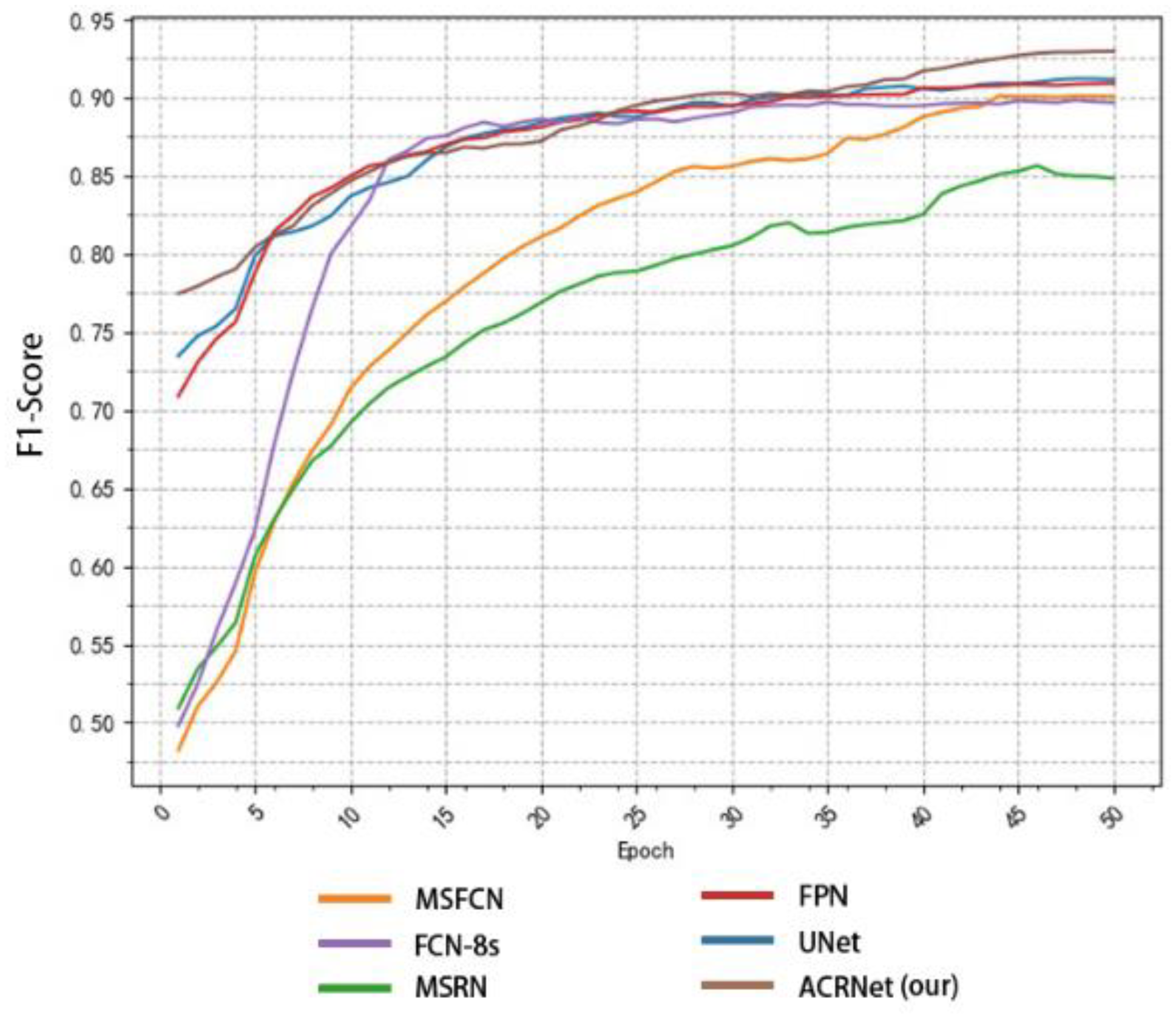 Healthcare 10 02313 g010