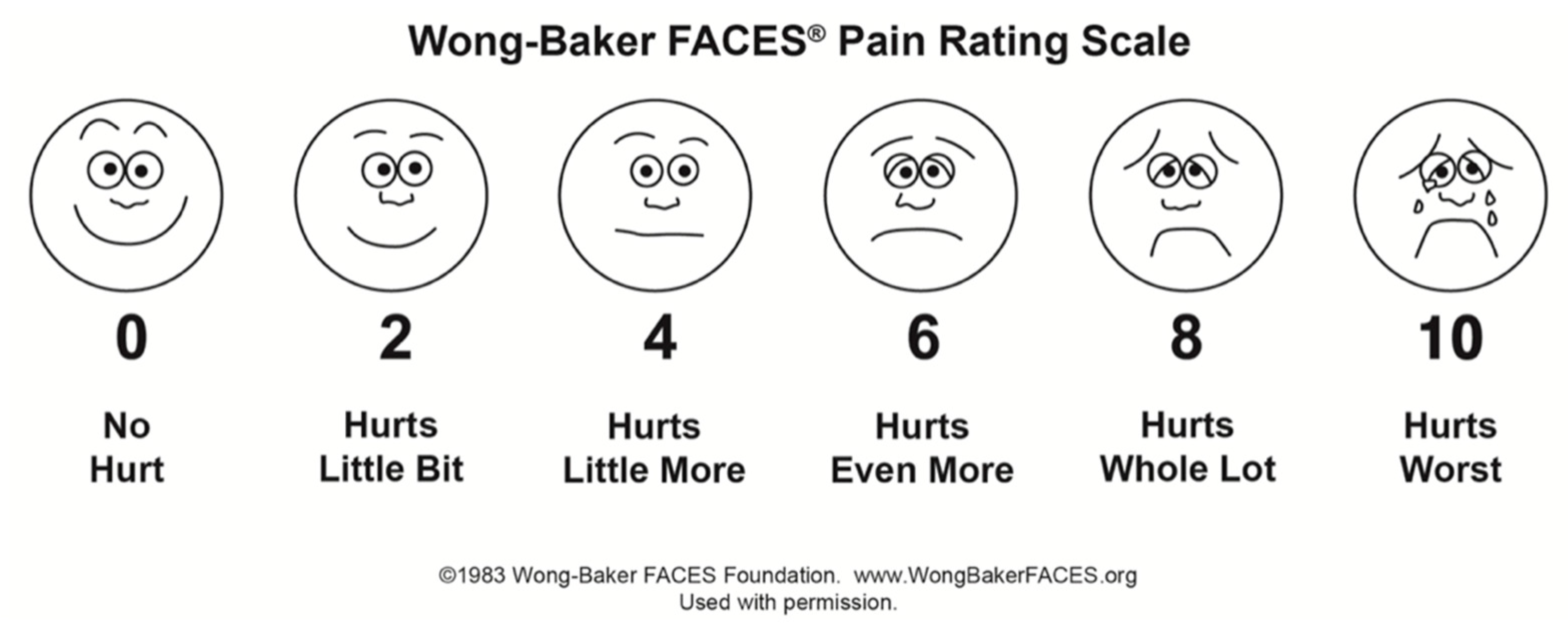 Healthcare 10 02321 g001