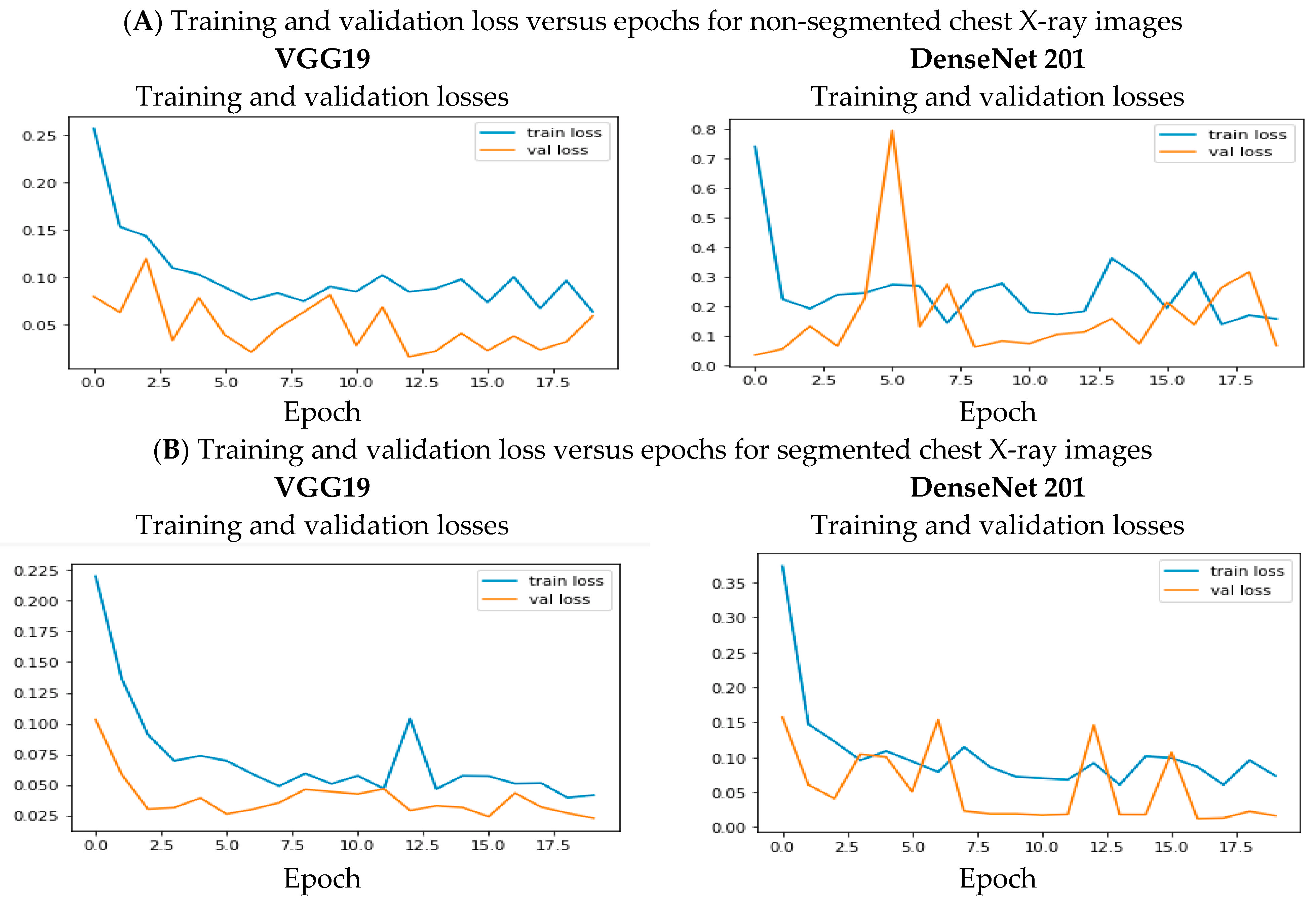 Healthcare 10 02335 g011