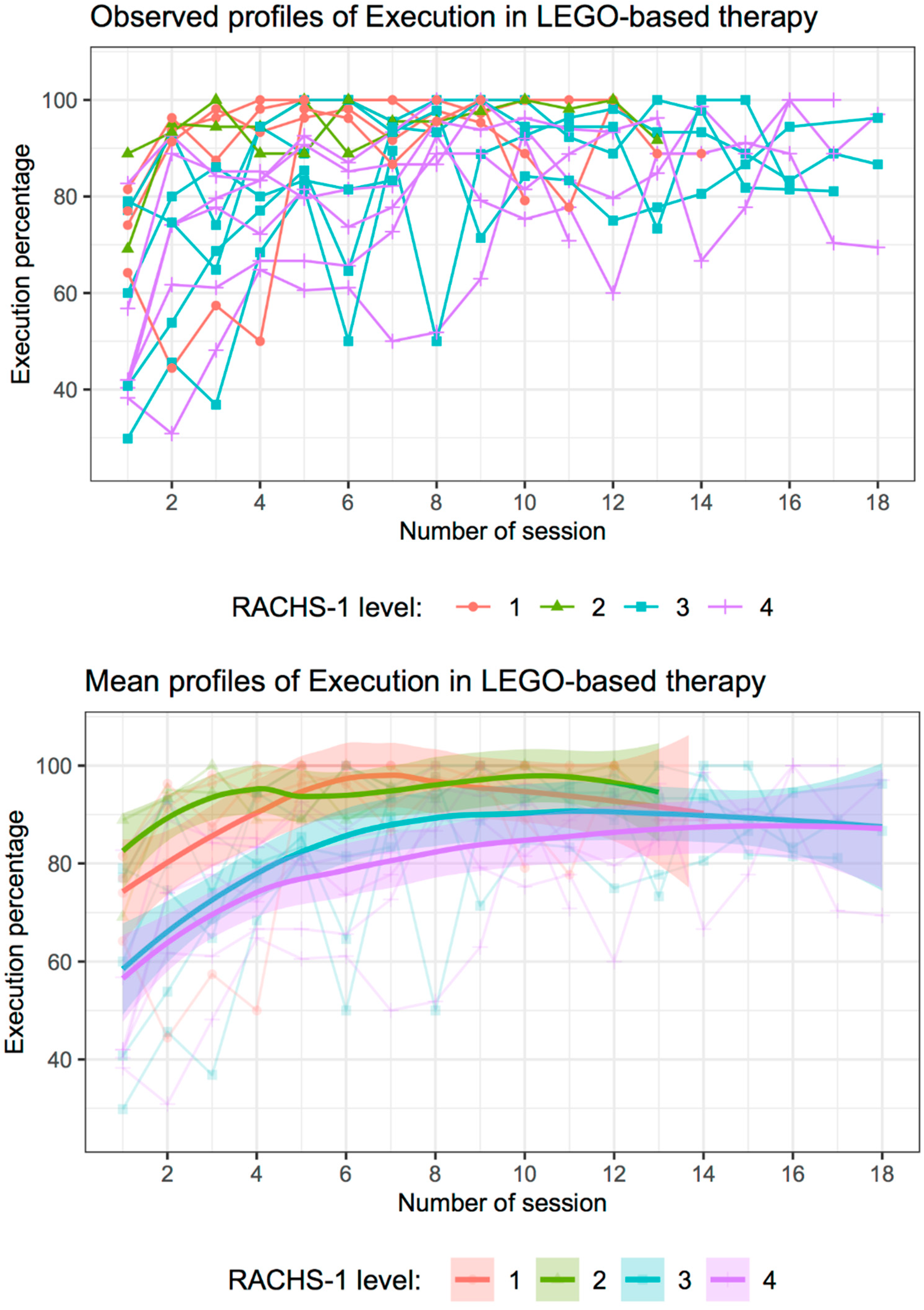 Healthcare 10 02348 g001