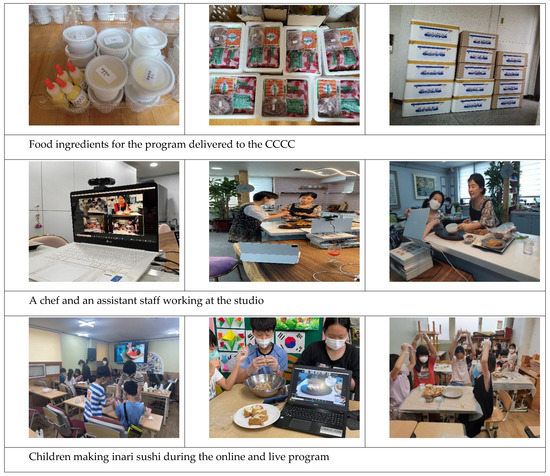 Healthcare 10 02389 g0a1