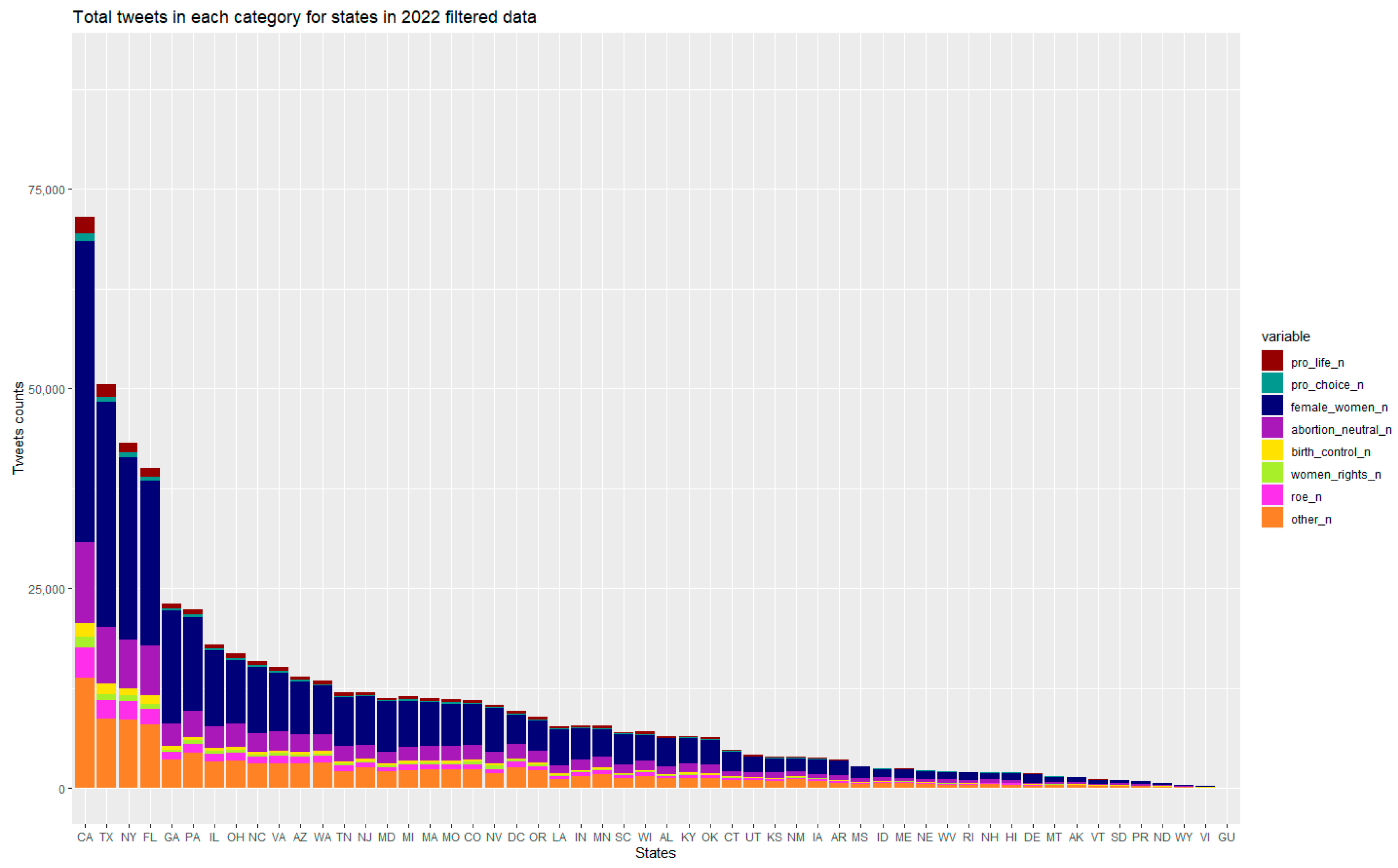 Healthcare 10 02390 g003 Healthcare 10 02390 g003