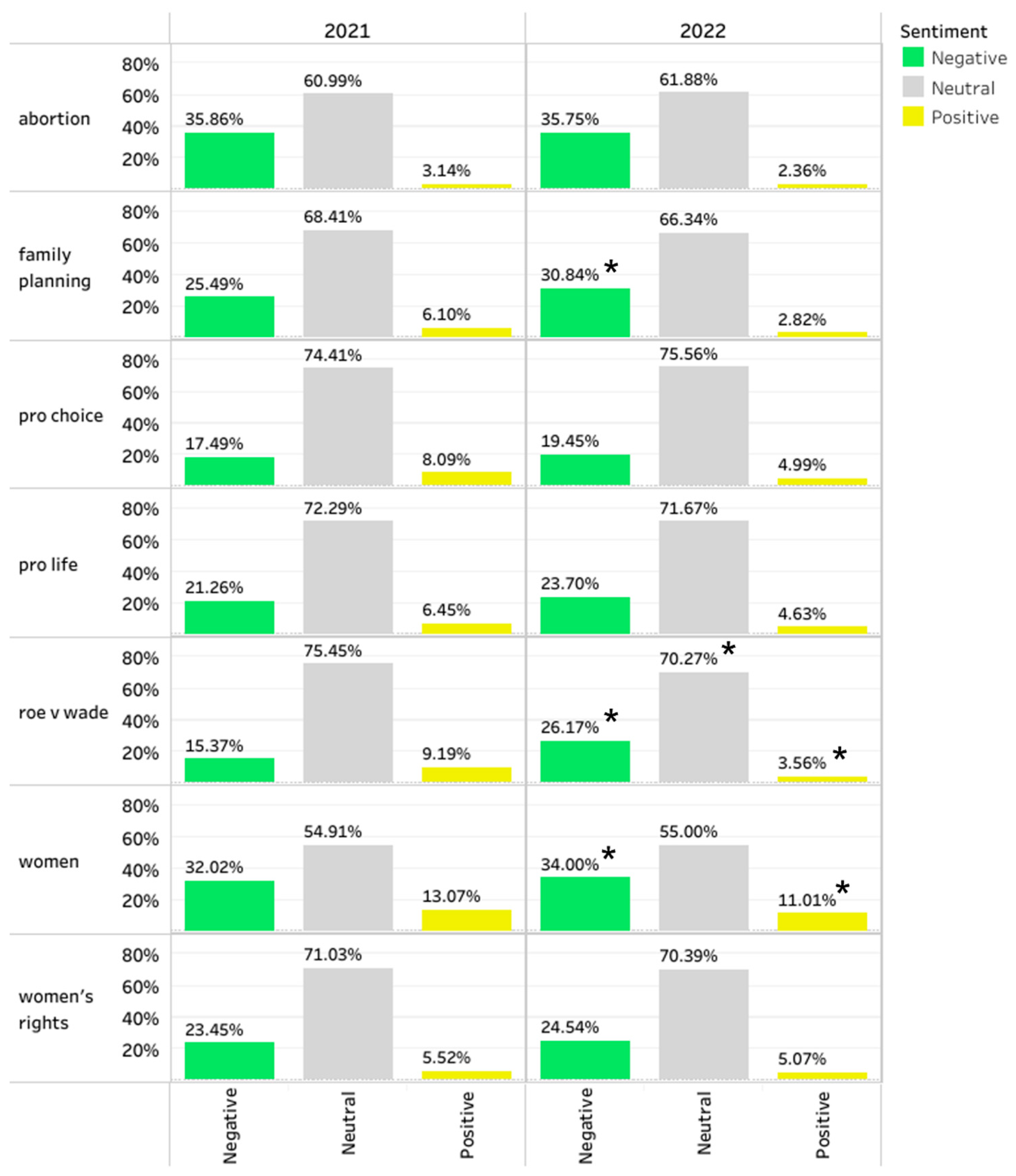 Healthcare 10 02390 g007 Healthcare 10 02390 g007