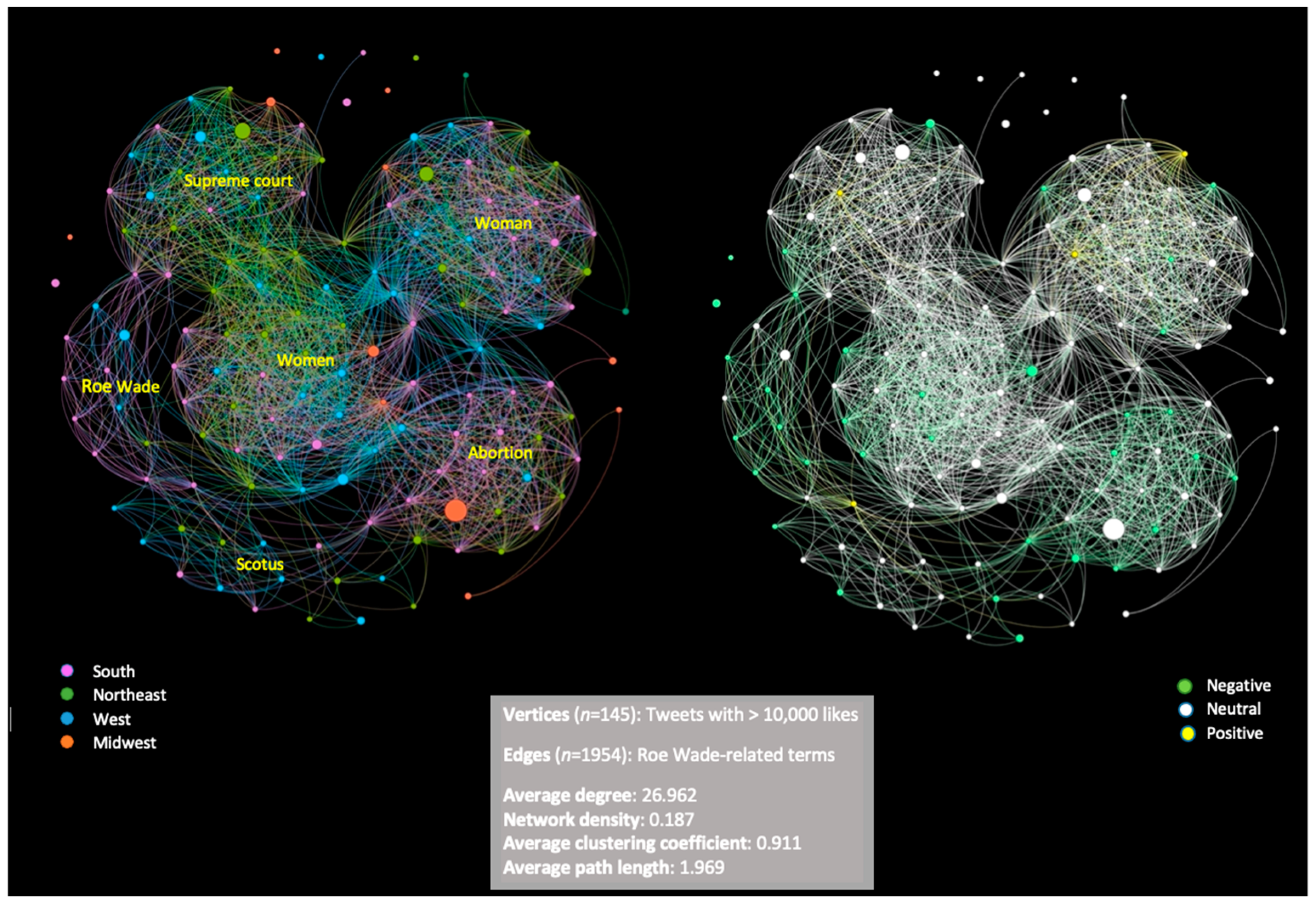 Healthcare 10 02390 g008 Healthcare 10 02390 g008