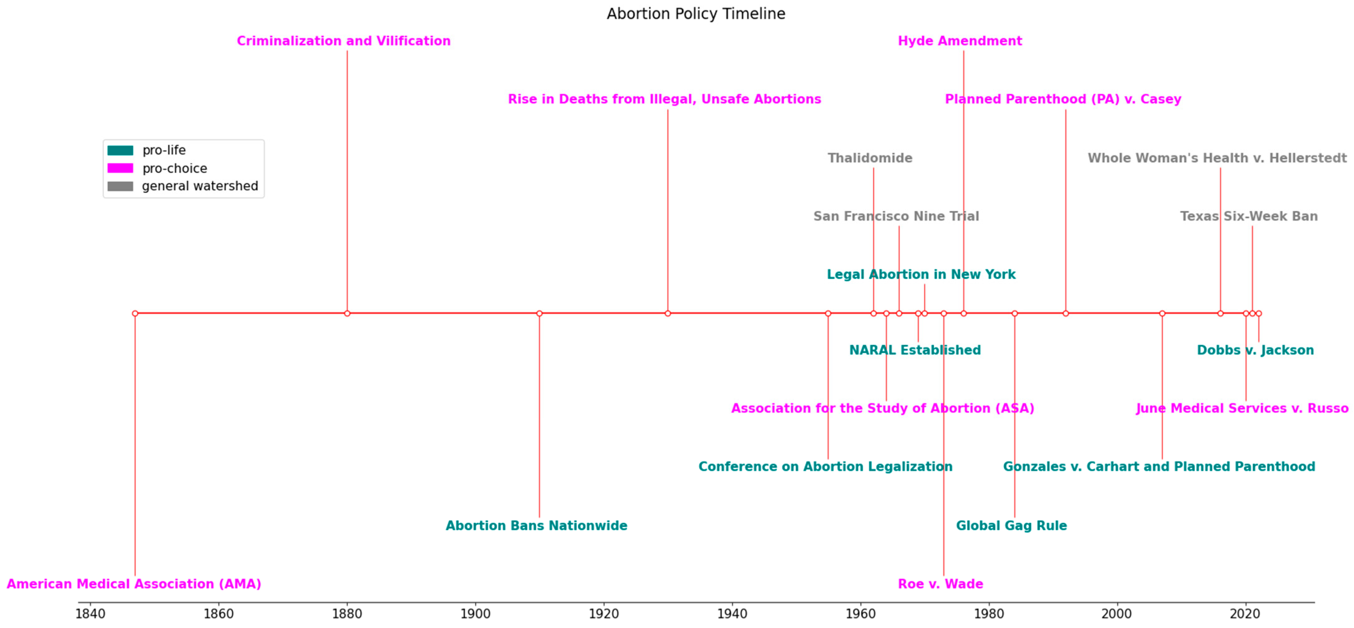Healthcare 10 02390 g0a1 Healthcare 10 02390 g0a1