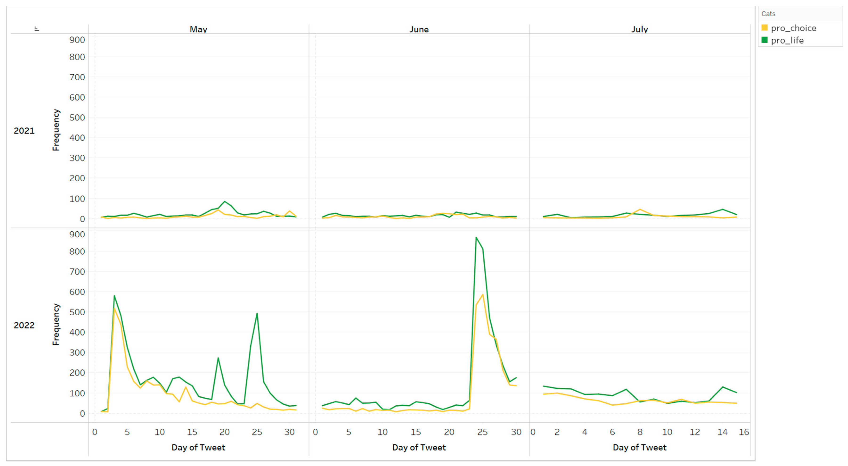 Healthcare 10 02390 g0a3 Healthcare 10 02390 g0a3