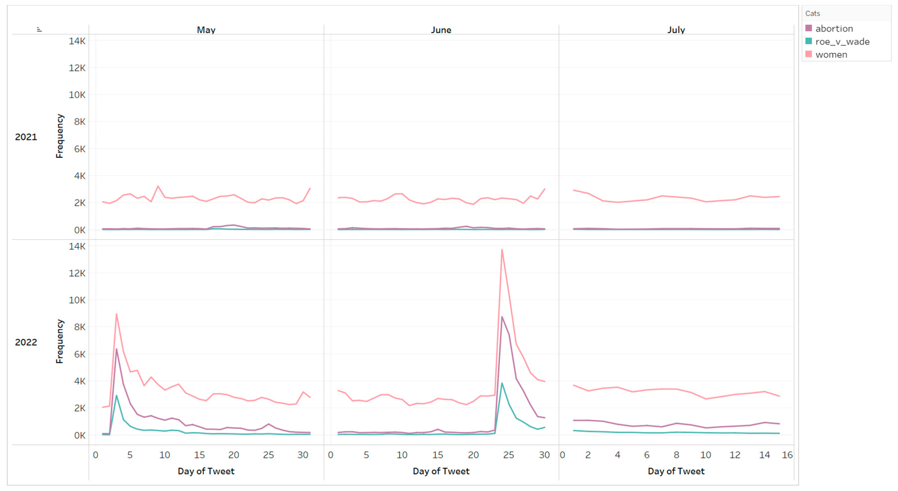 Healthcare 10 02390 g0a4 Healthcare 10 02390 g0a4