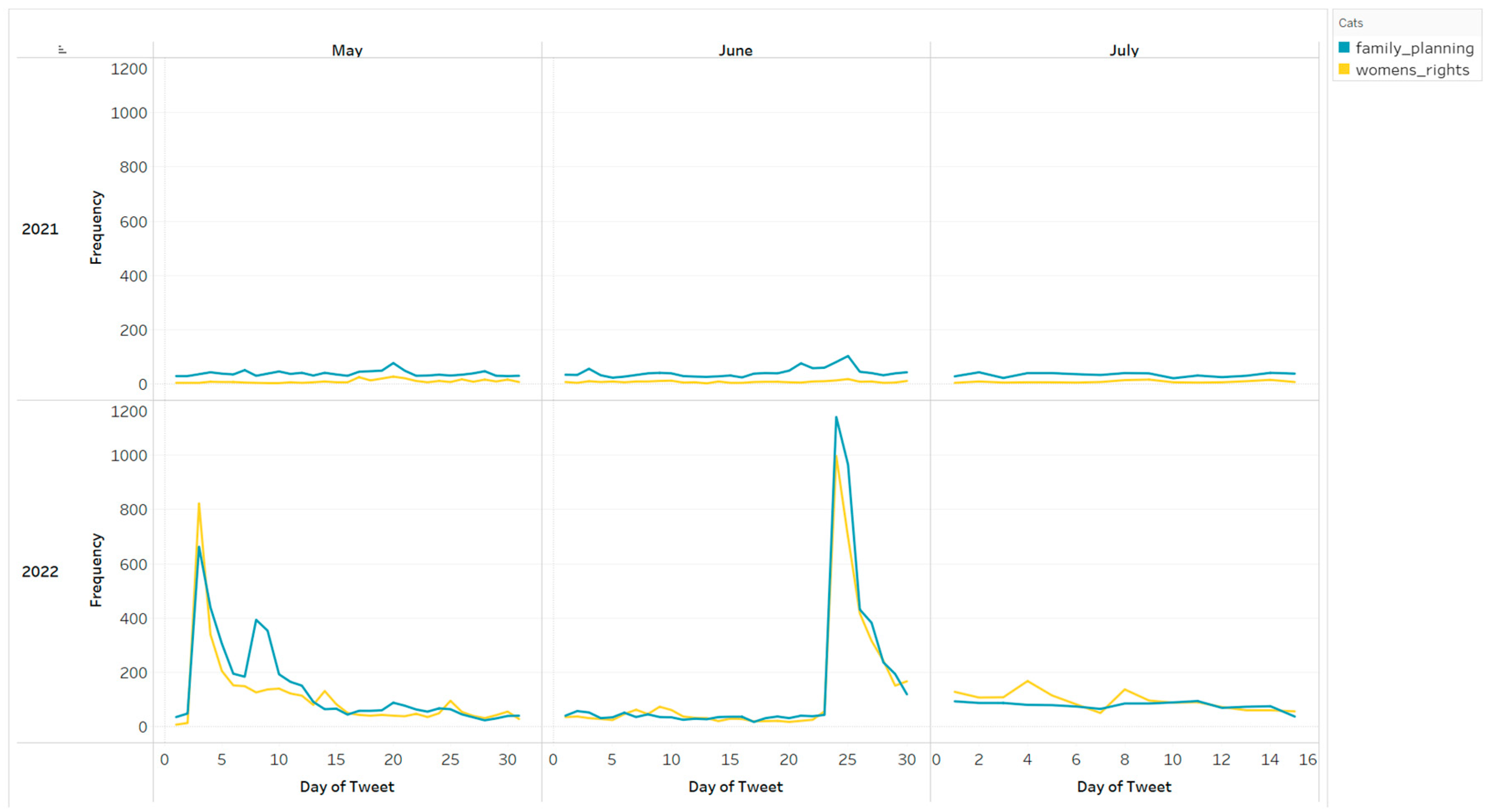 Healthcare 10 02390 g0a5 Healthcare 10 02390 g0a5