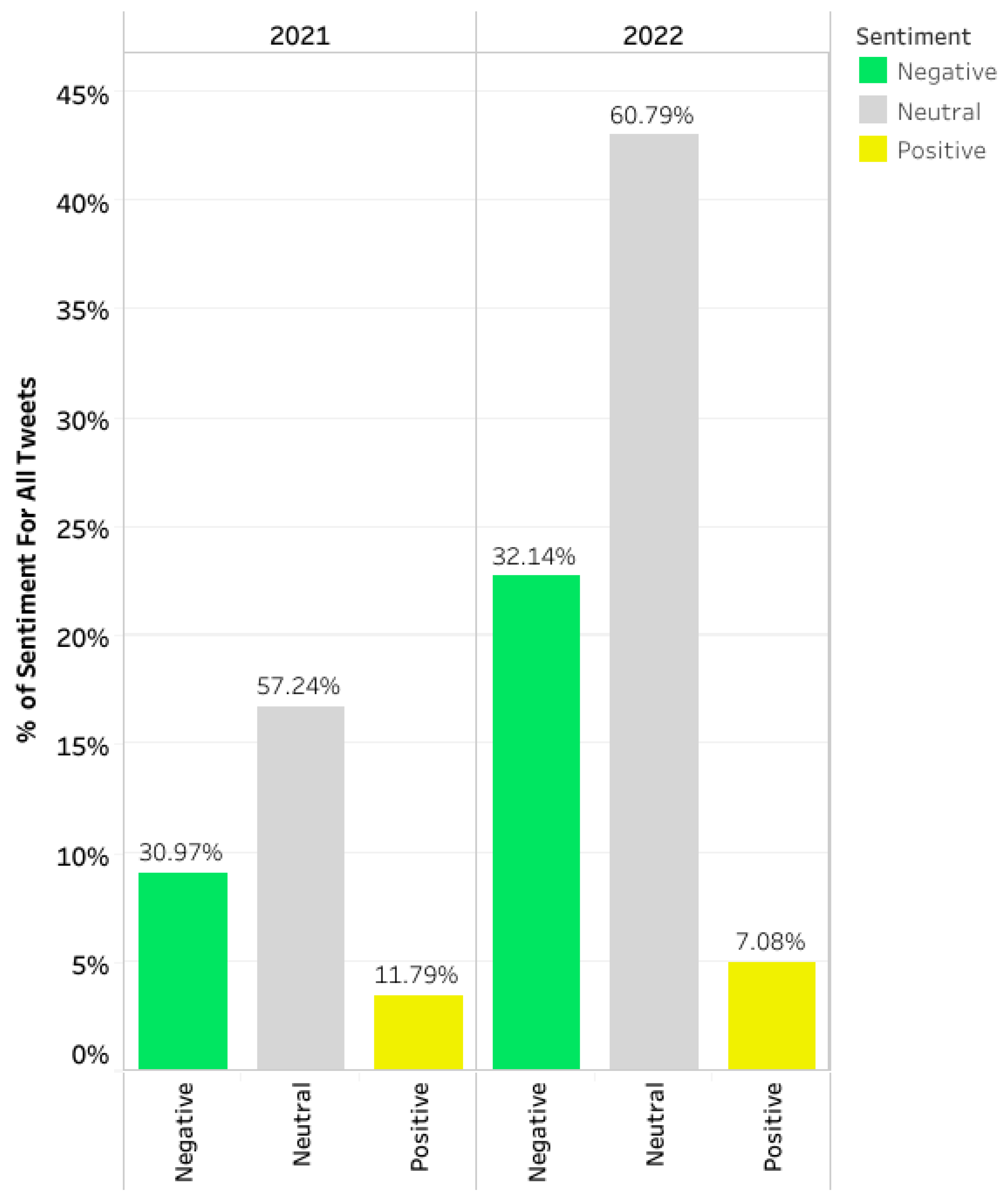 Healthcare 10 02390 g0a6 Healthcare 10 02390 g0a6