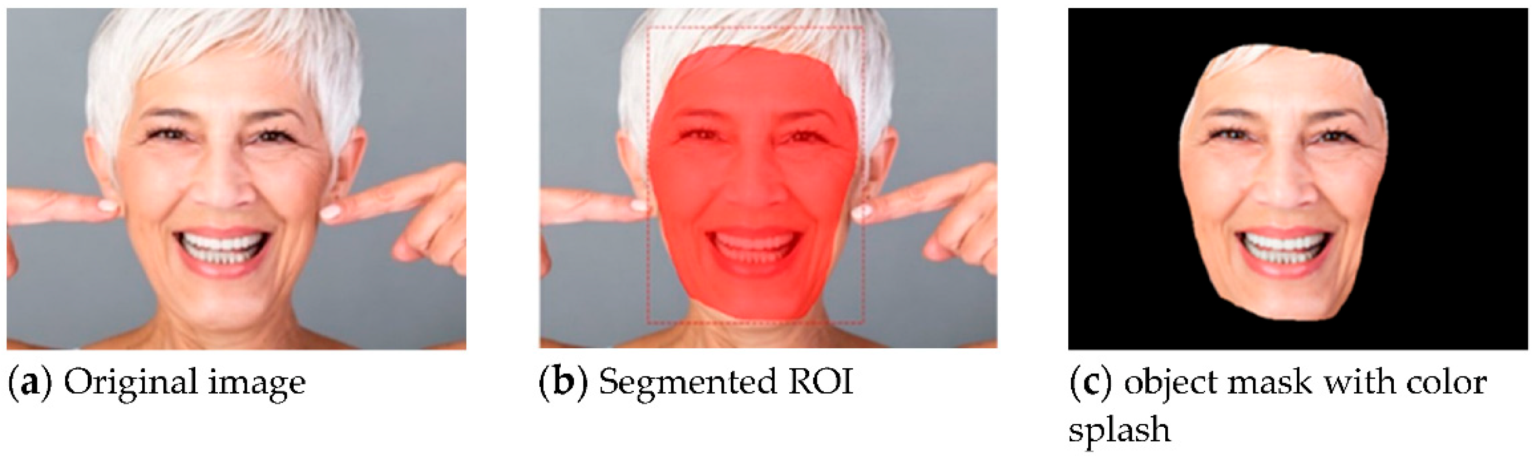 Healthcare 10 02396 g005