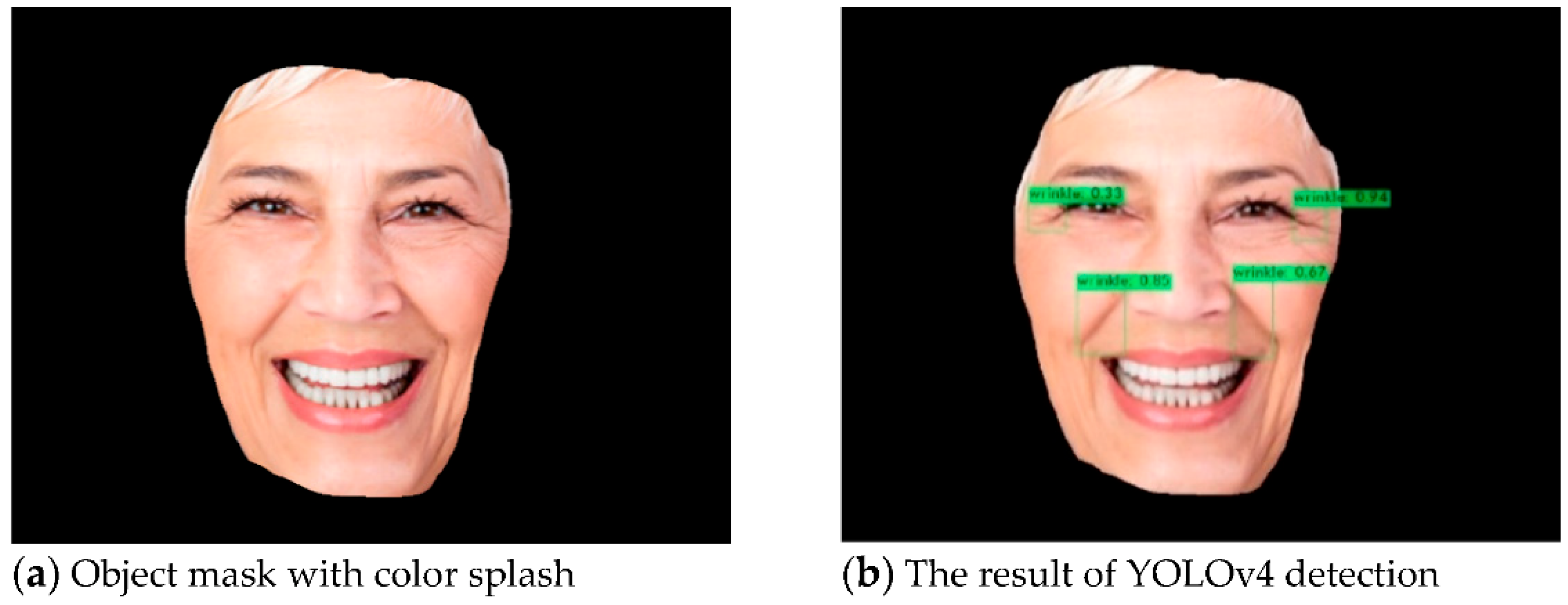Healthcare 10 02396 g006