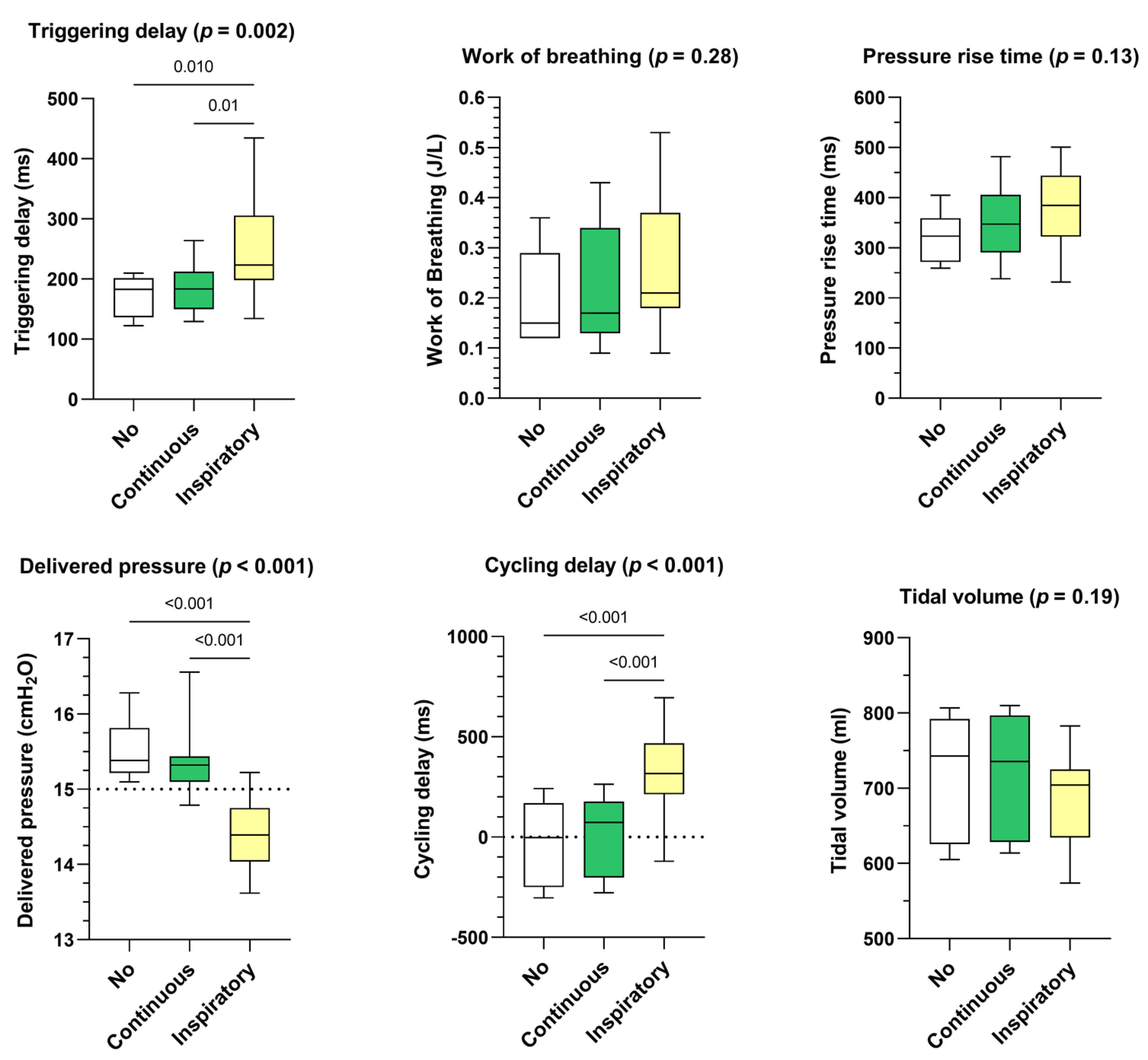 Healthcare 10 02416 g003 Healthcare 10 02416 g003