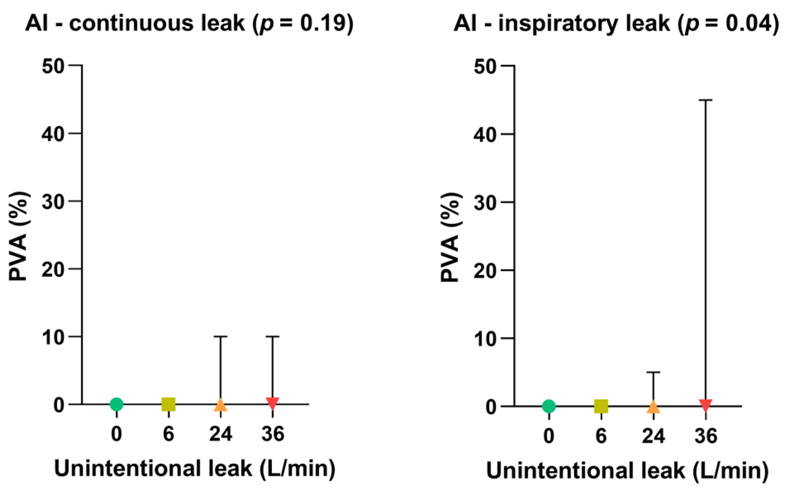 Healthcare 10 02416 g005 Healthcare 10 02416 g005
