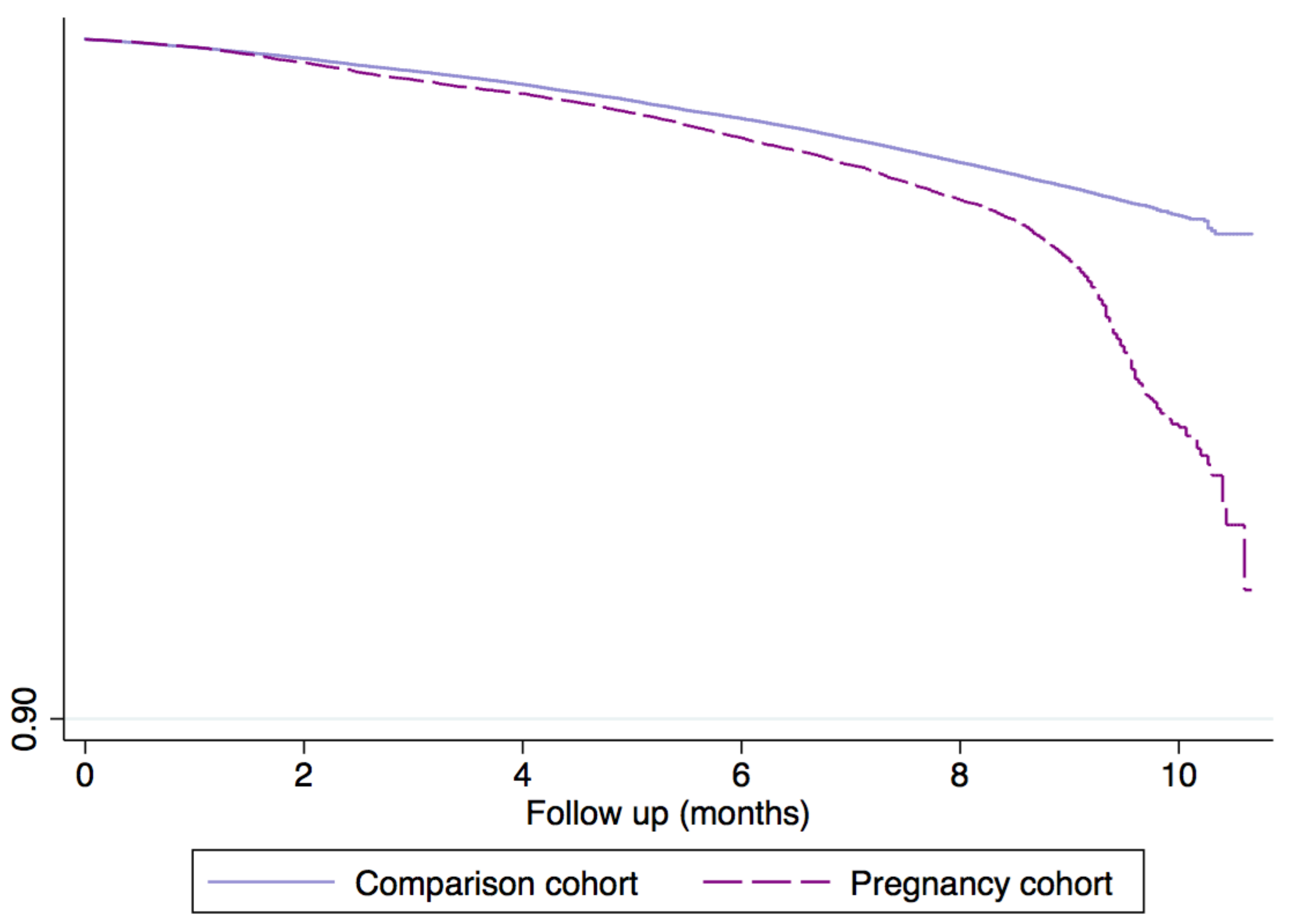 Healthcare 10 02429 g002 Healthcare 10 02429 g002